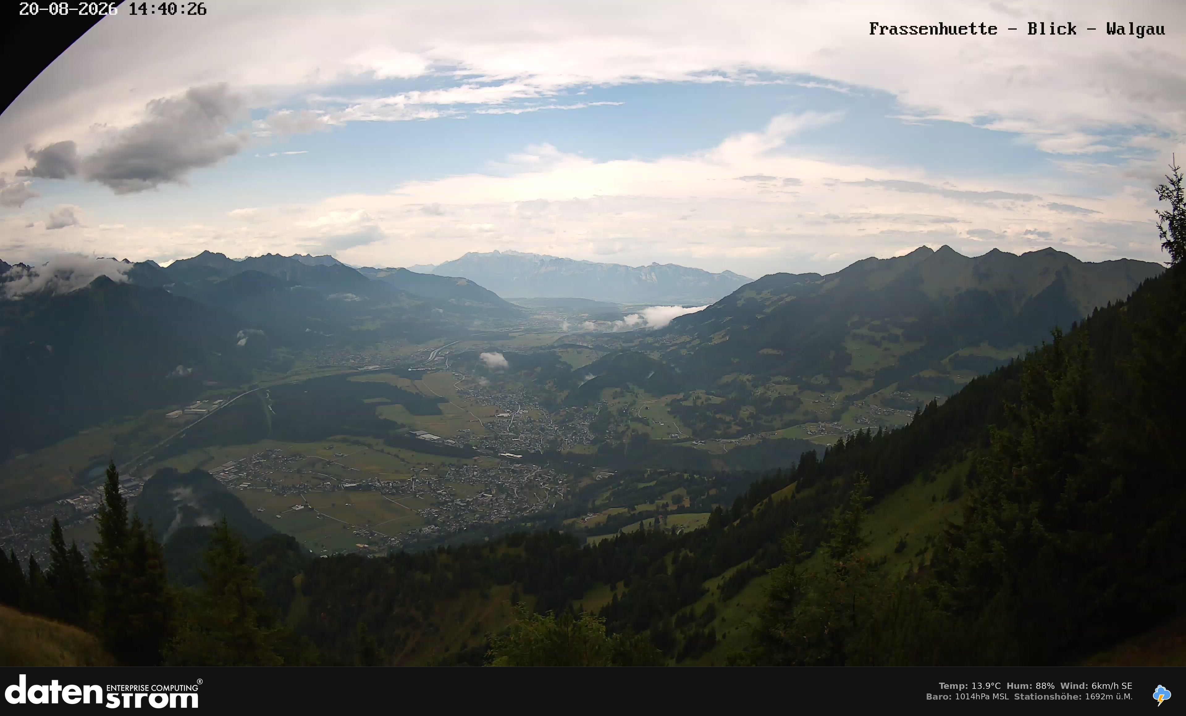 Bludenz - Walgau