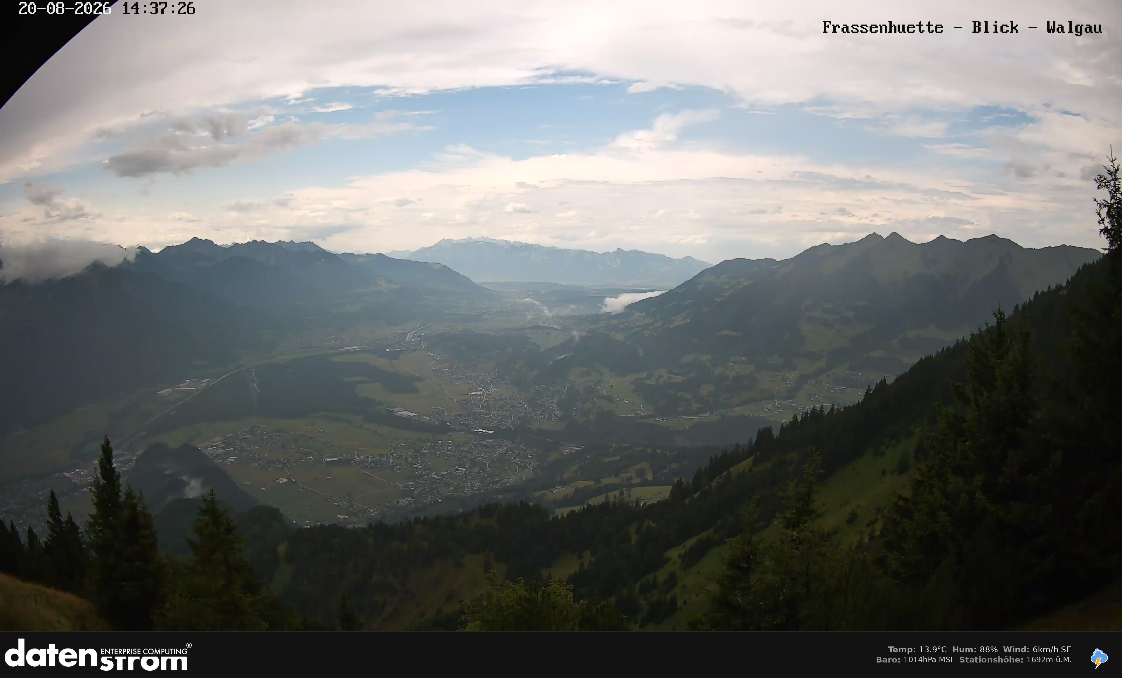 Bludenz - Walgau