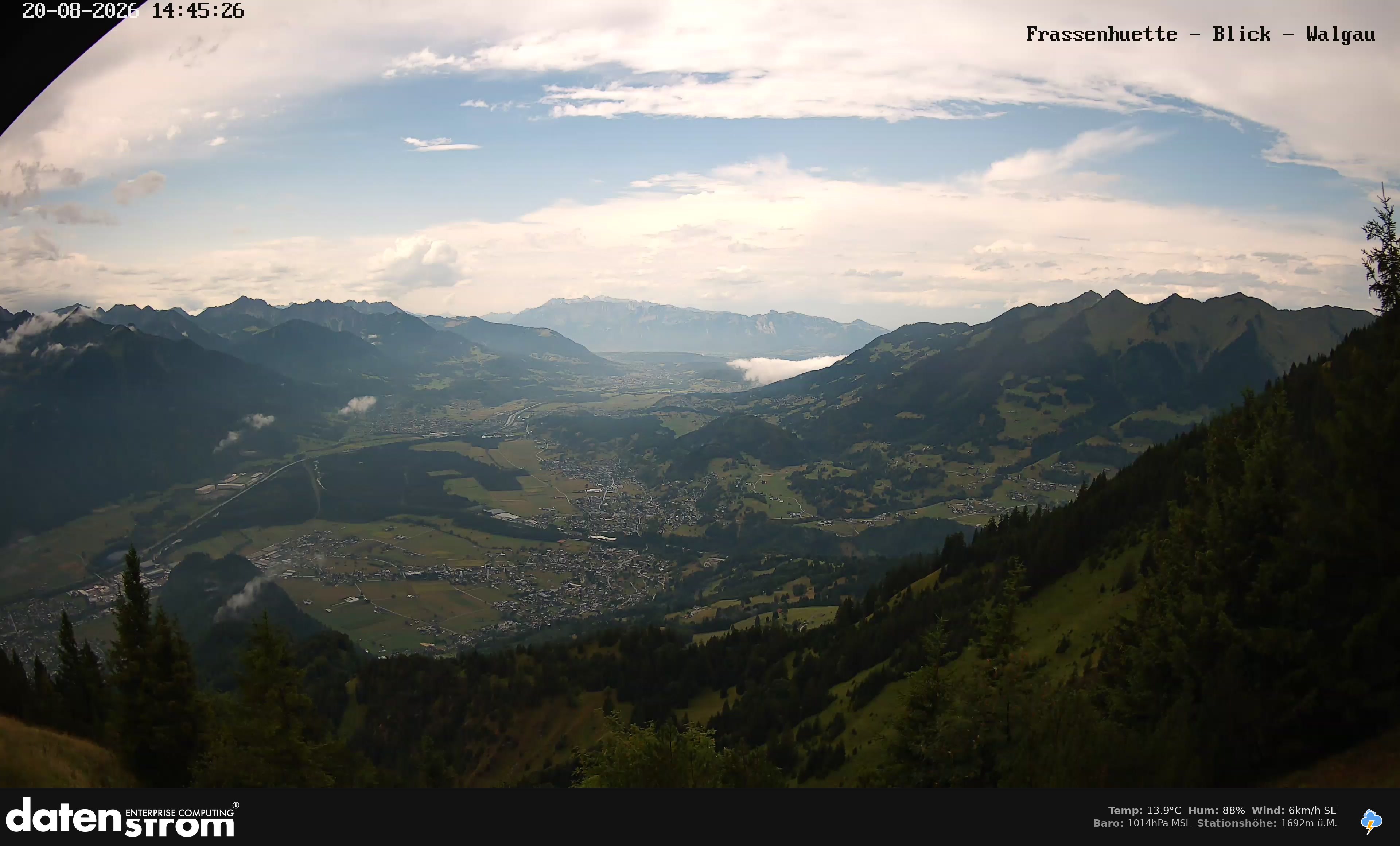 Bludenz - Walgau
