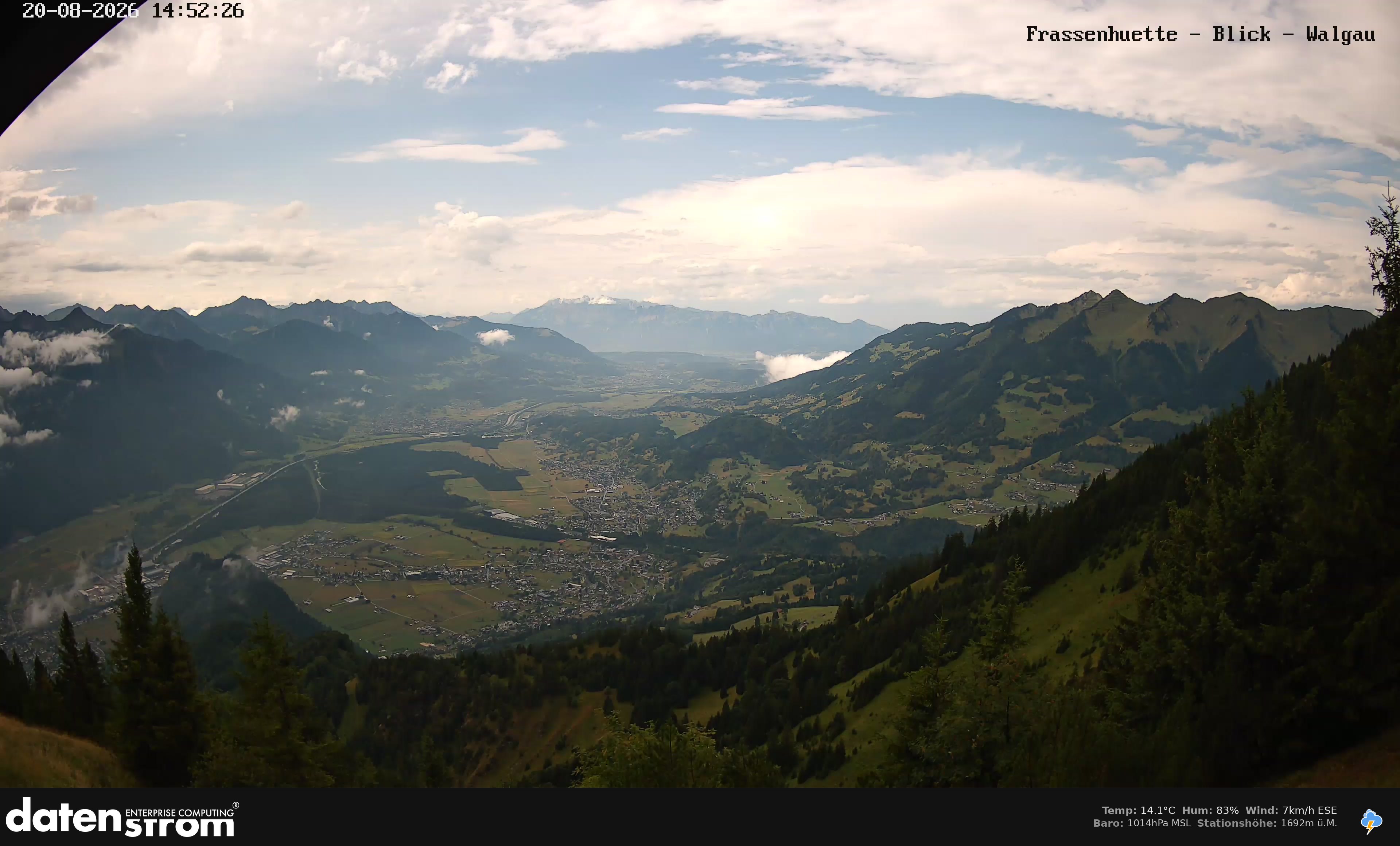 Bludenz - Walgau