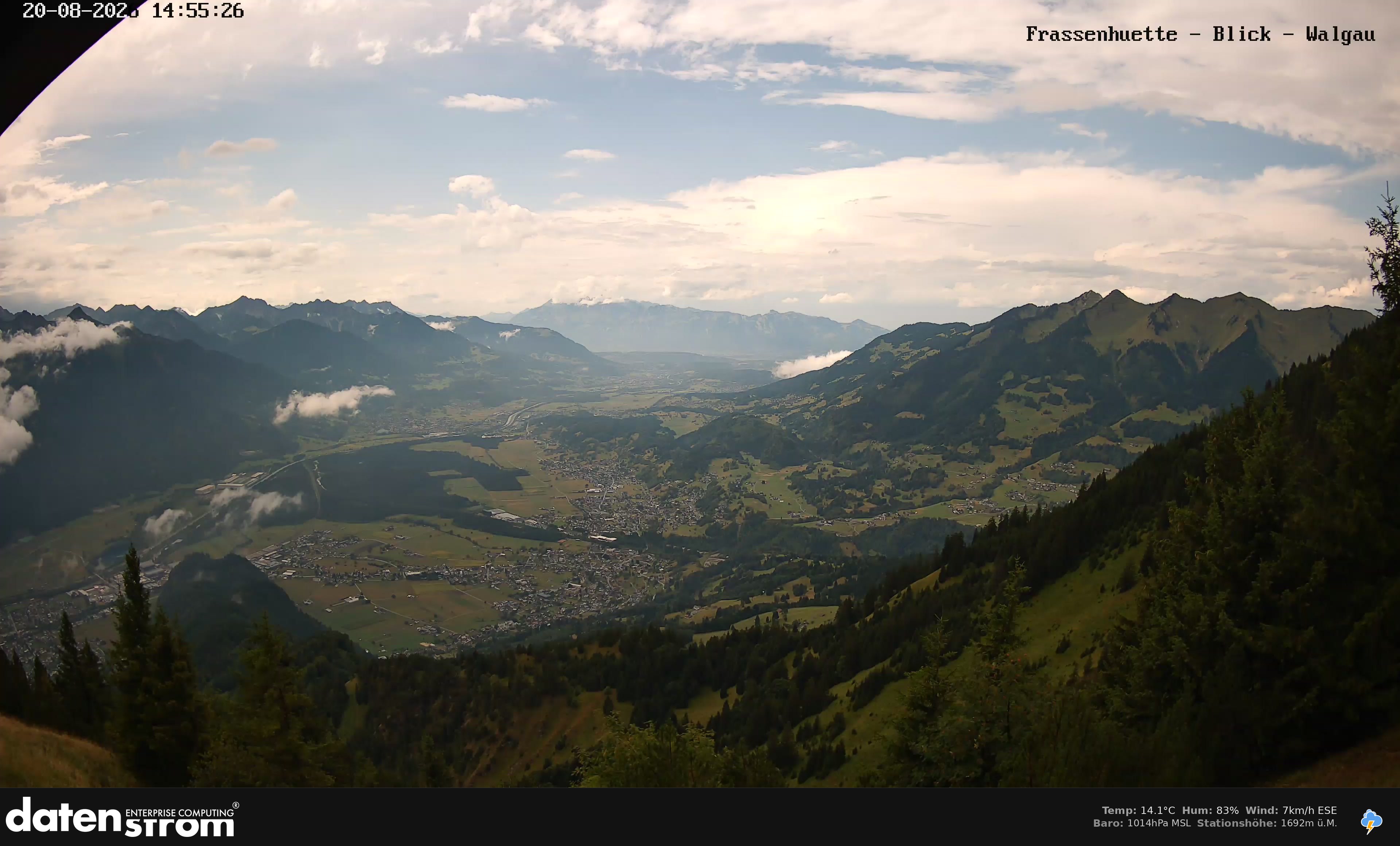 Bludenz - Walgau