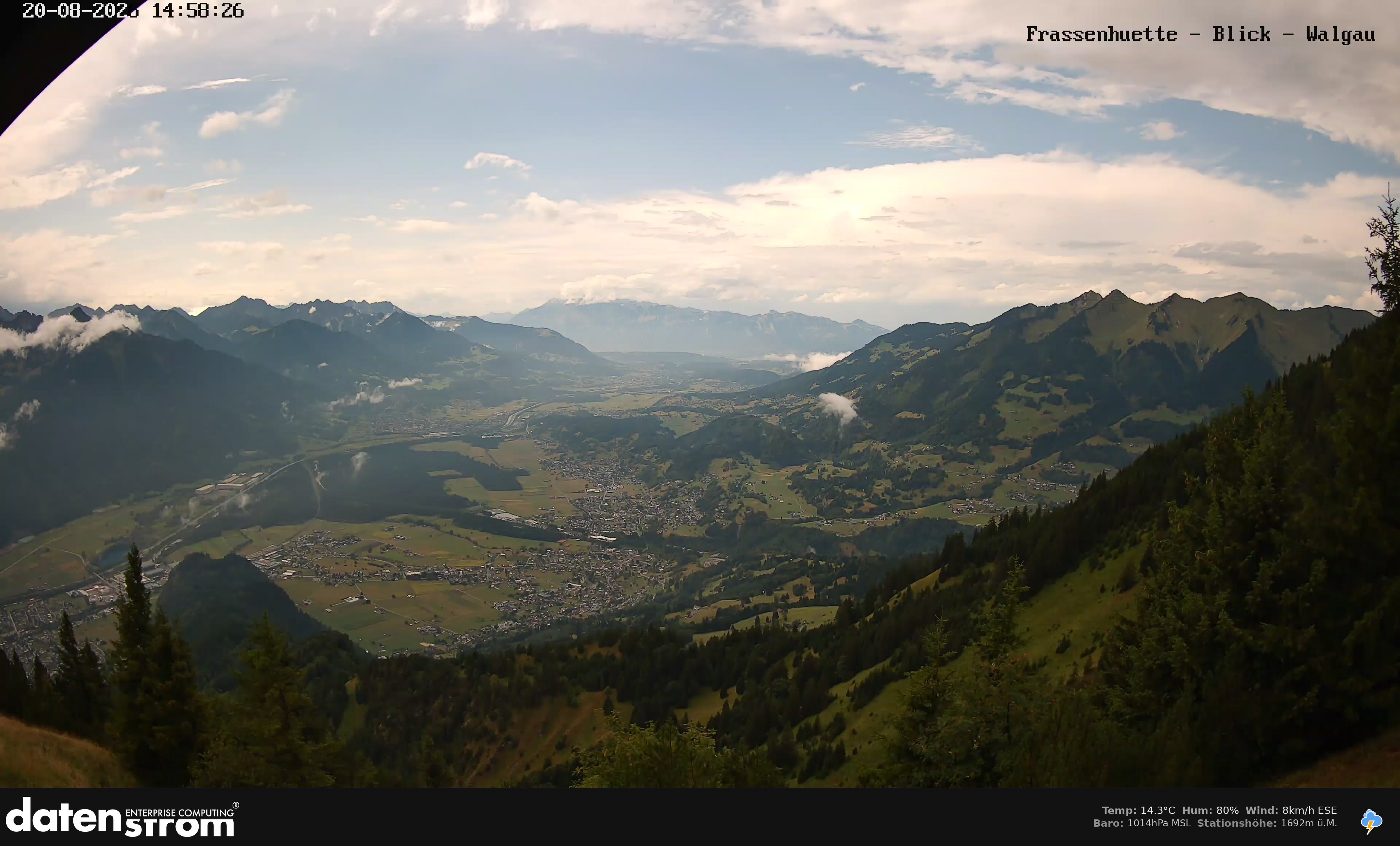 Bludenz - Walgau