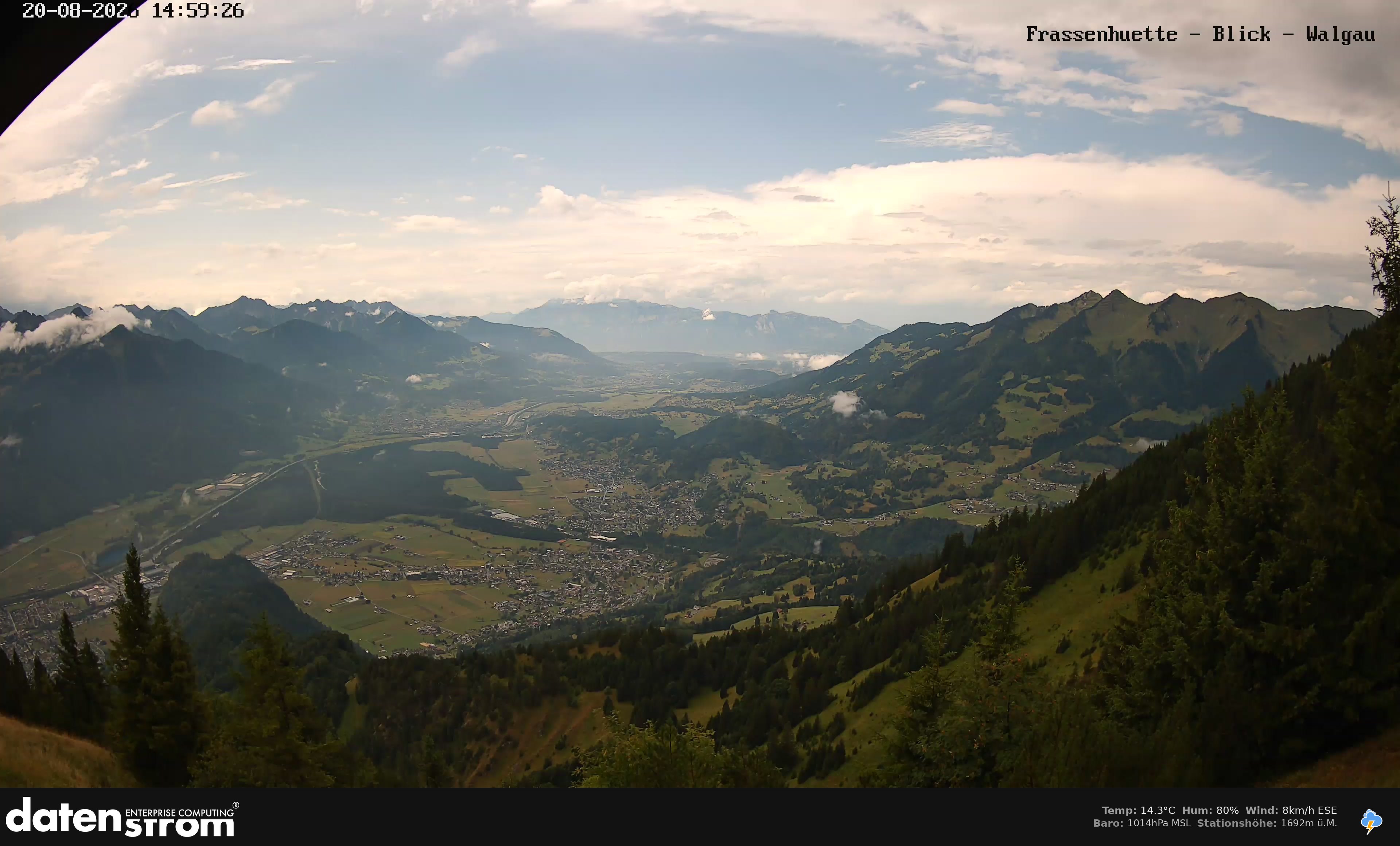 Bludenz - Walgau
