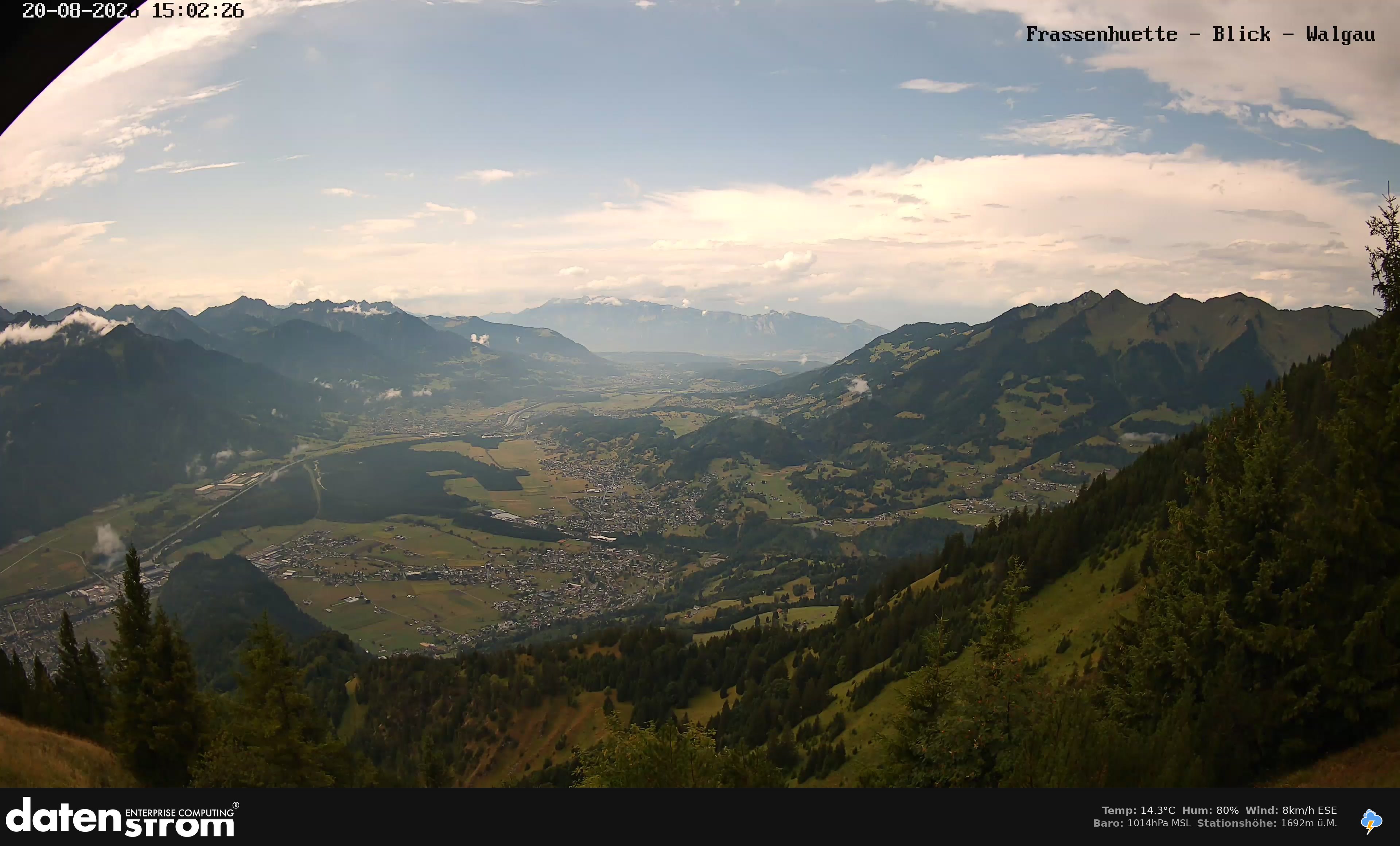 Bludenz - Walgau