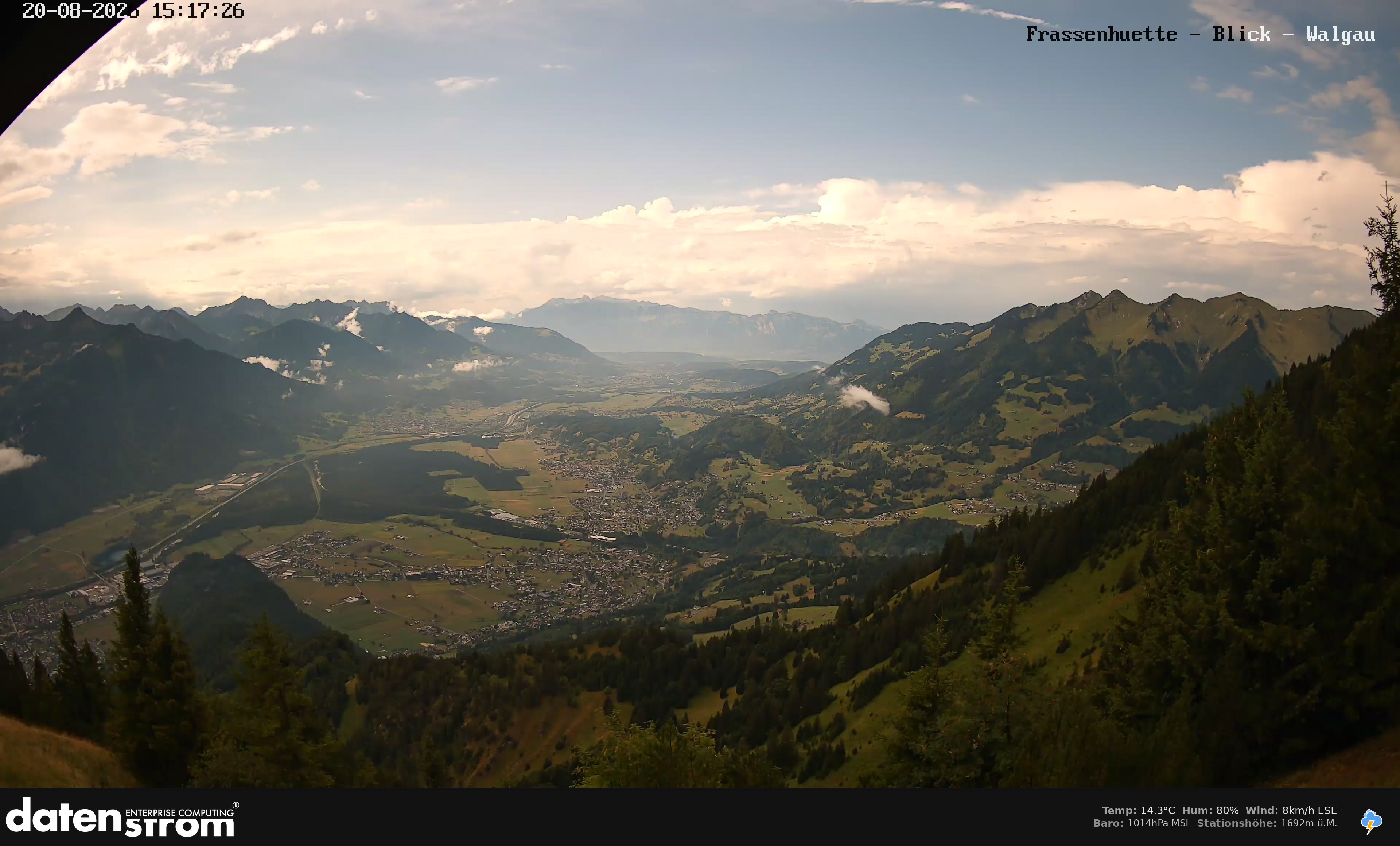 Bludenz - Walgau