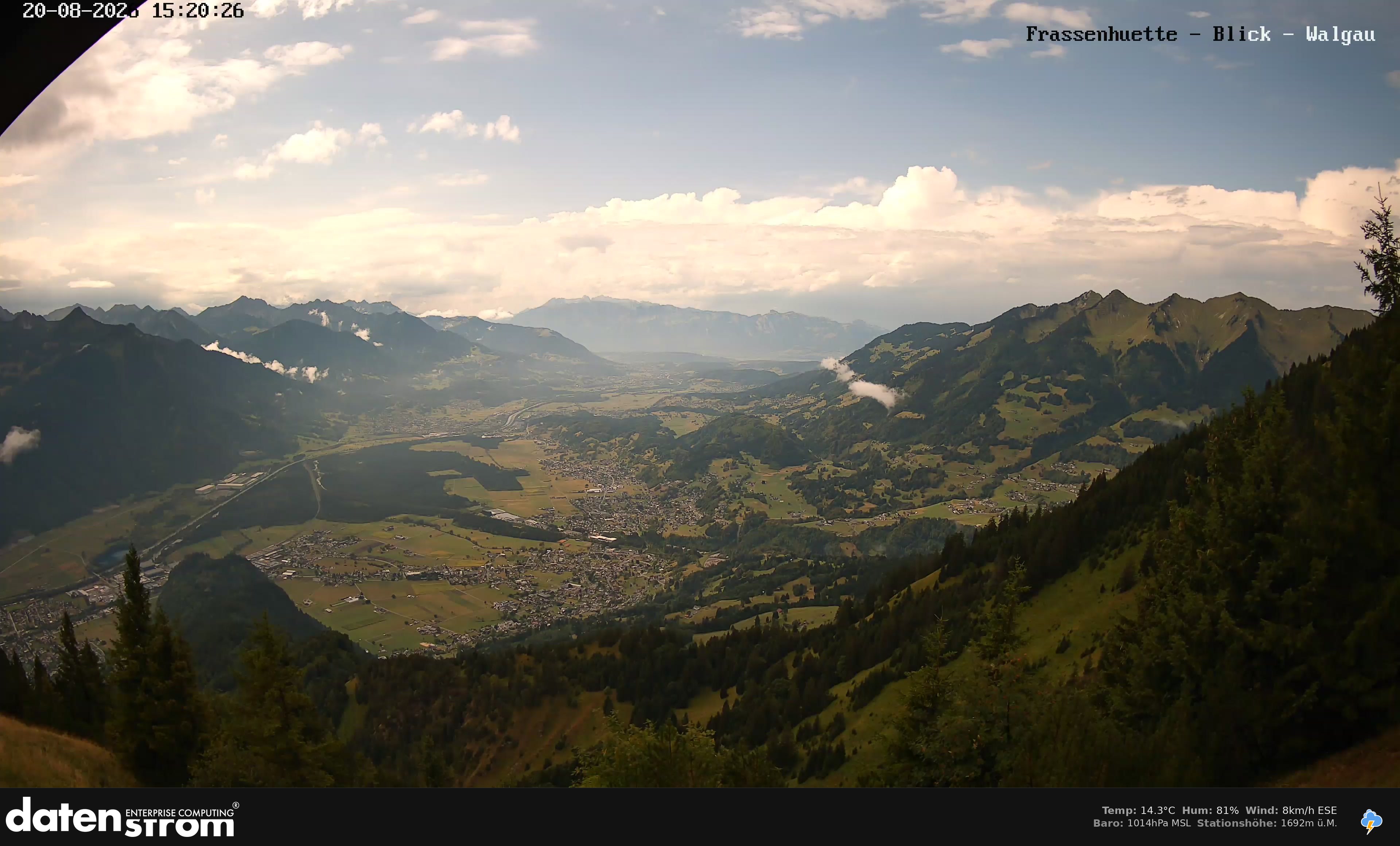 Bludenz - Walgau