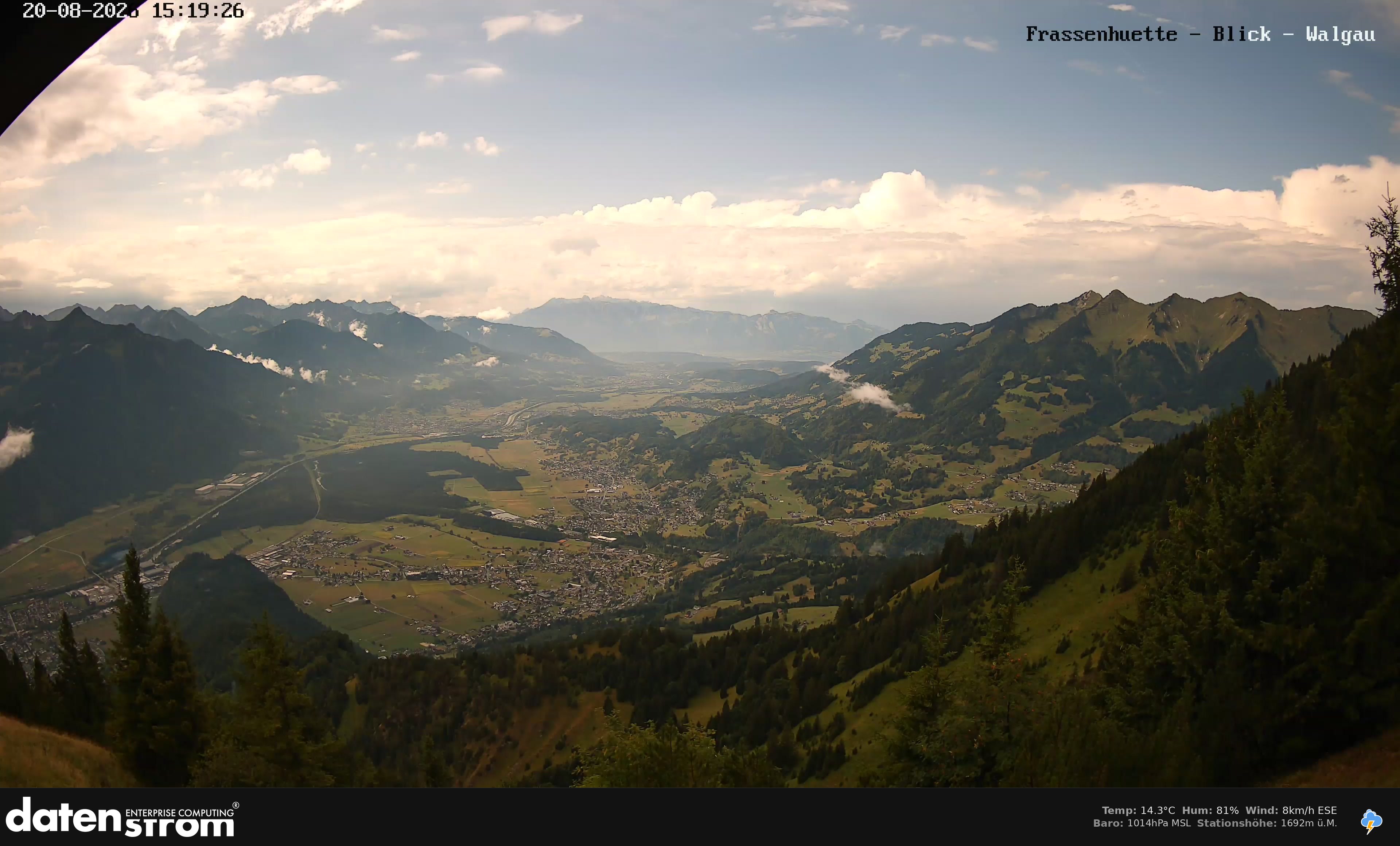 Bludenz - Walgau