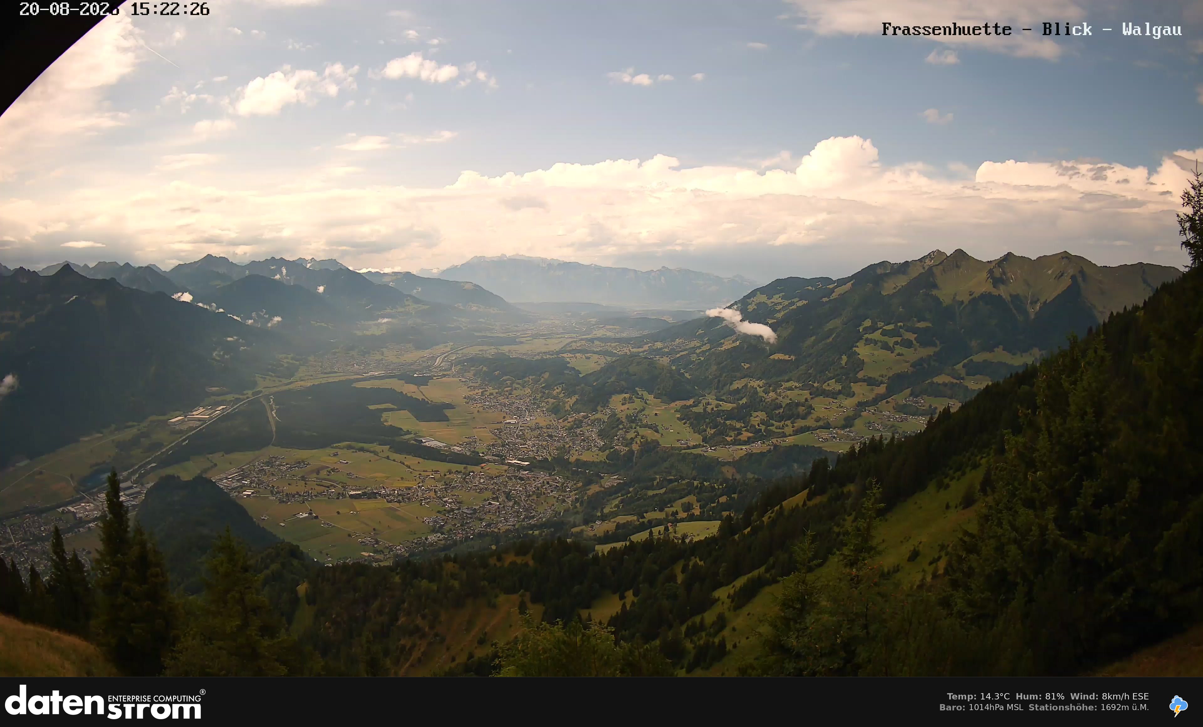 Bludenz - Walgau