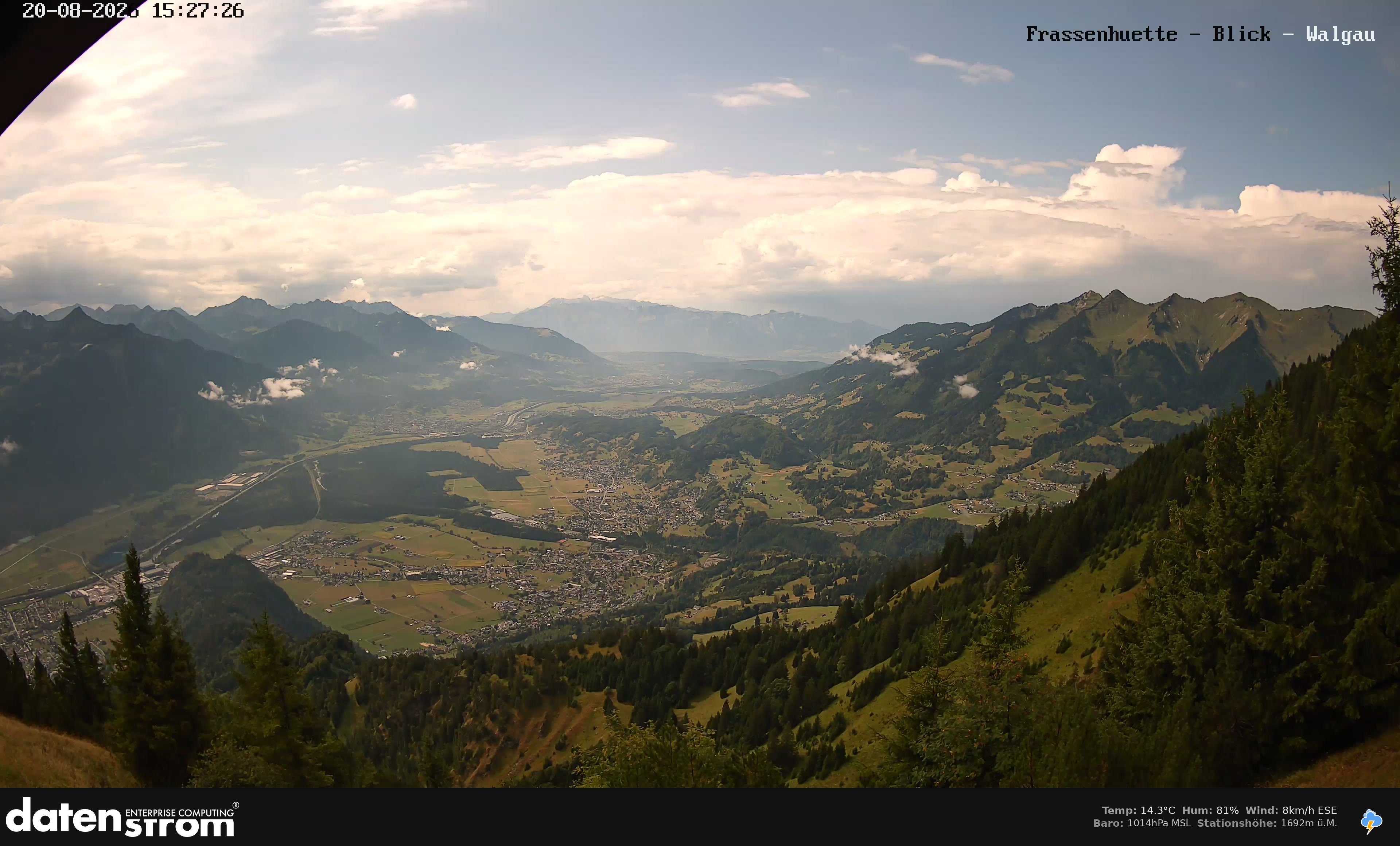 Bludenz - Walgau