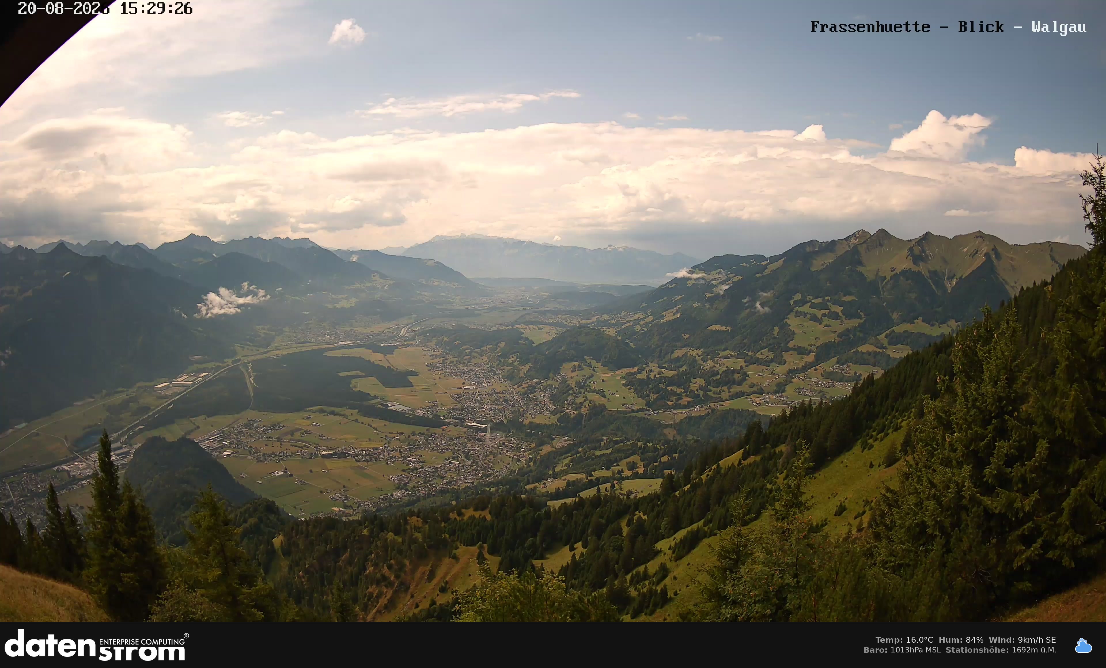 Bludenz - Walgau