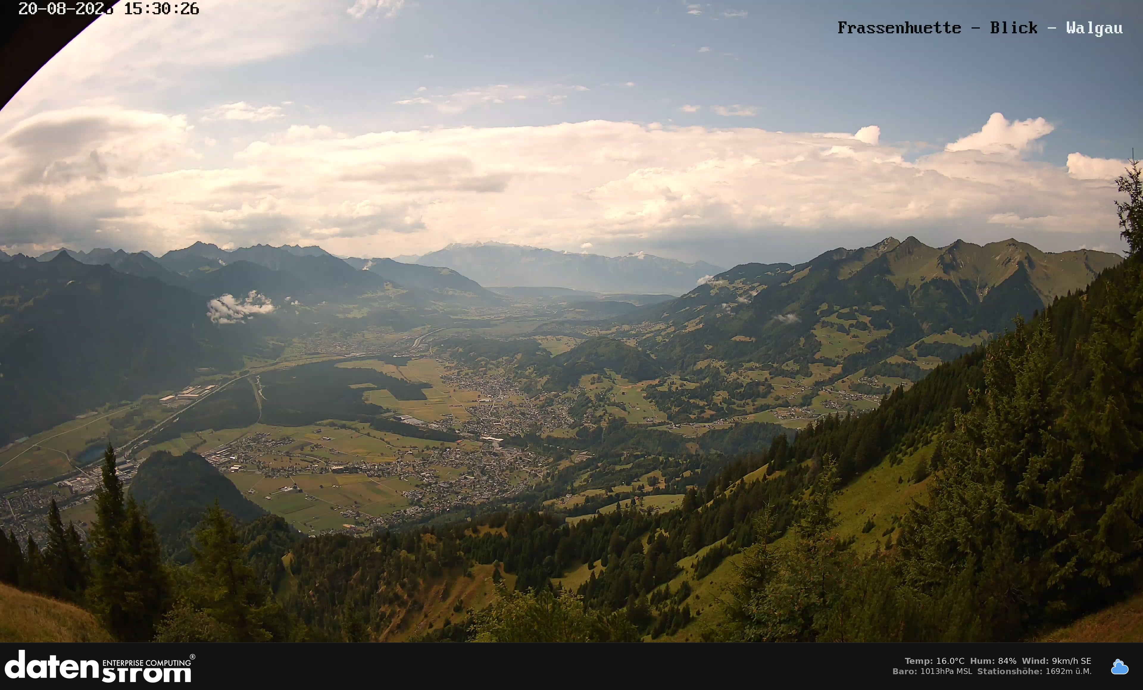 Bludenz - Walgau