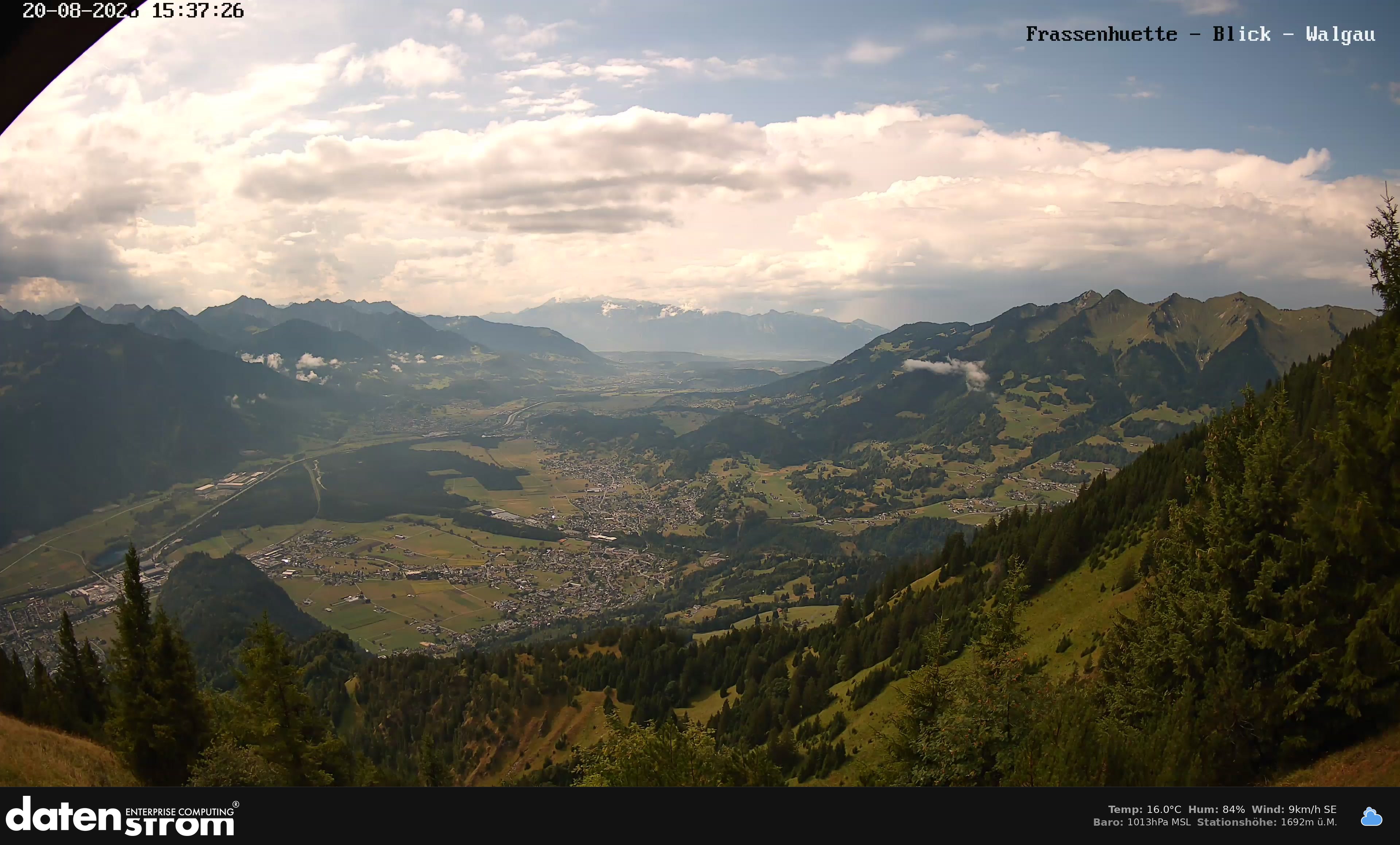 Bludenz - Walgau