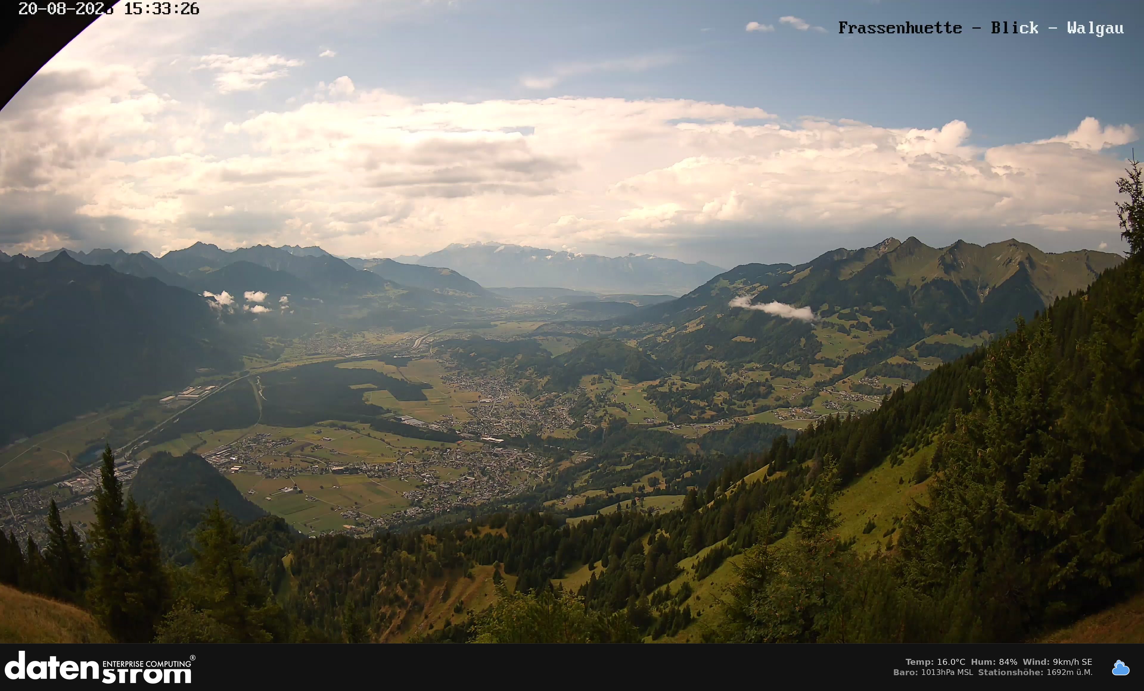 Bludenz - Walgau