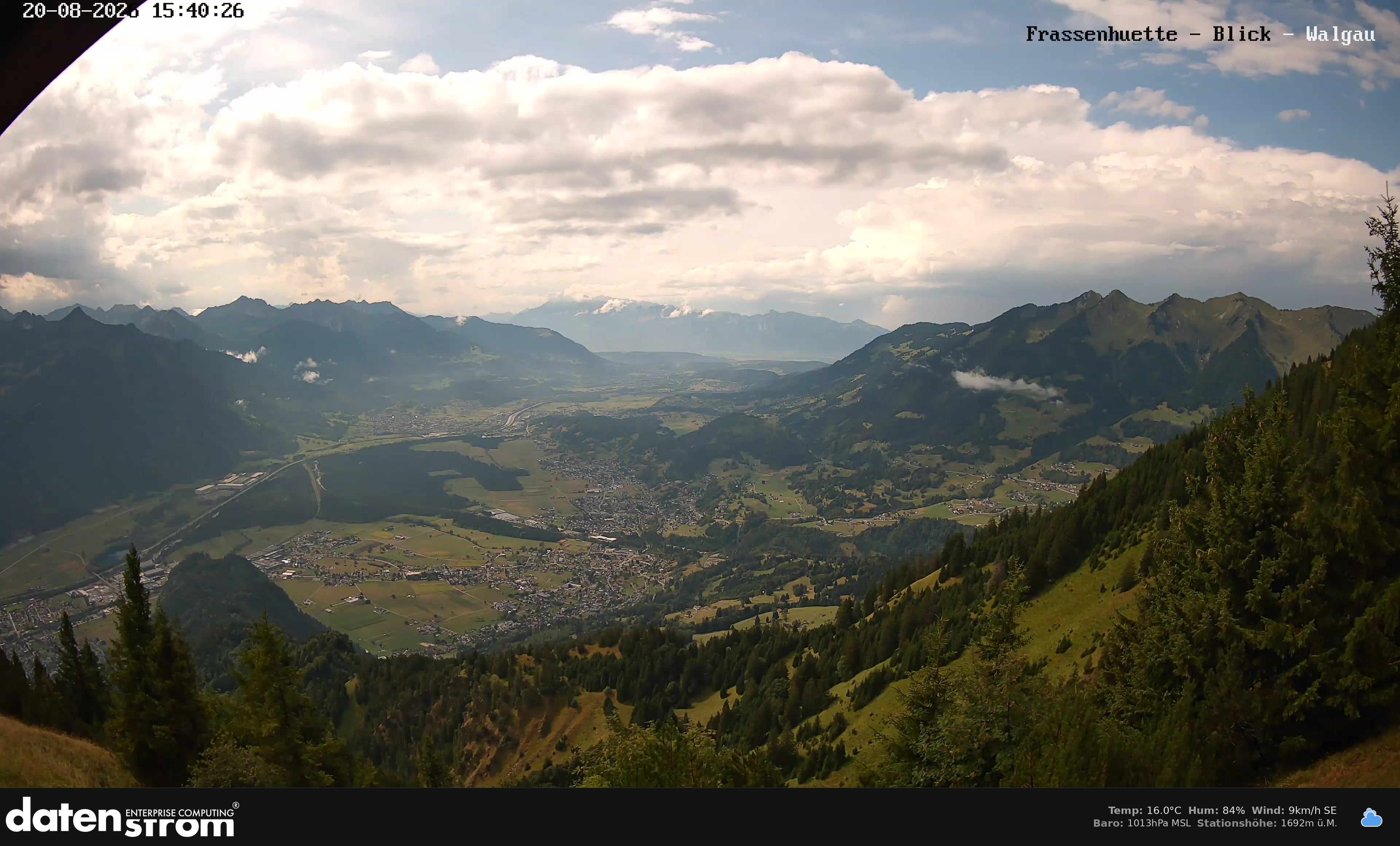 Bludenz - Walgau