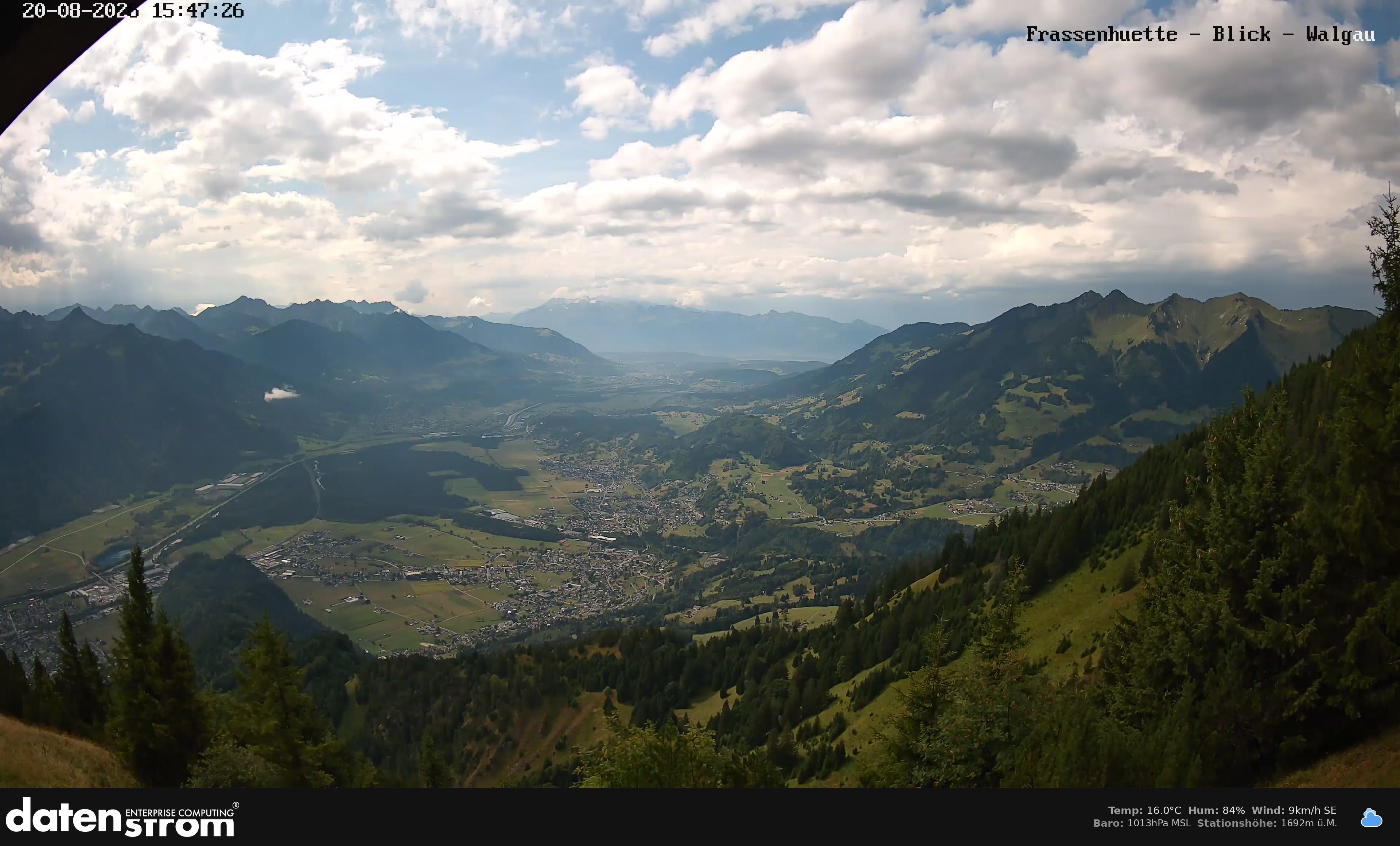Bludenz - Walgau