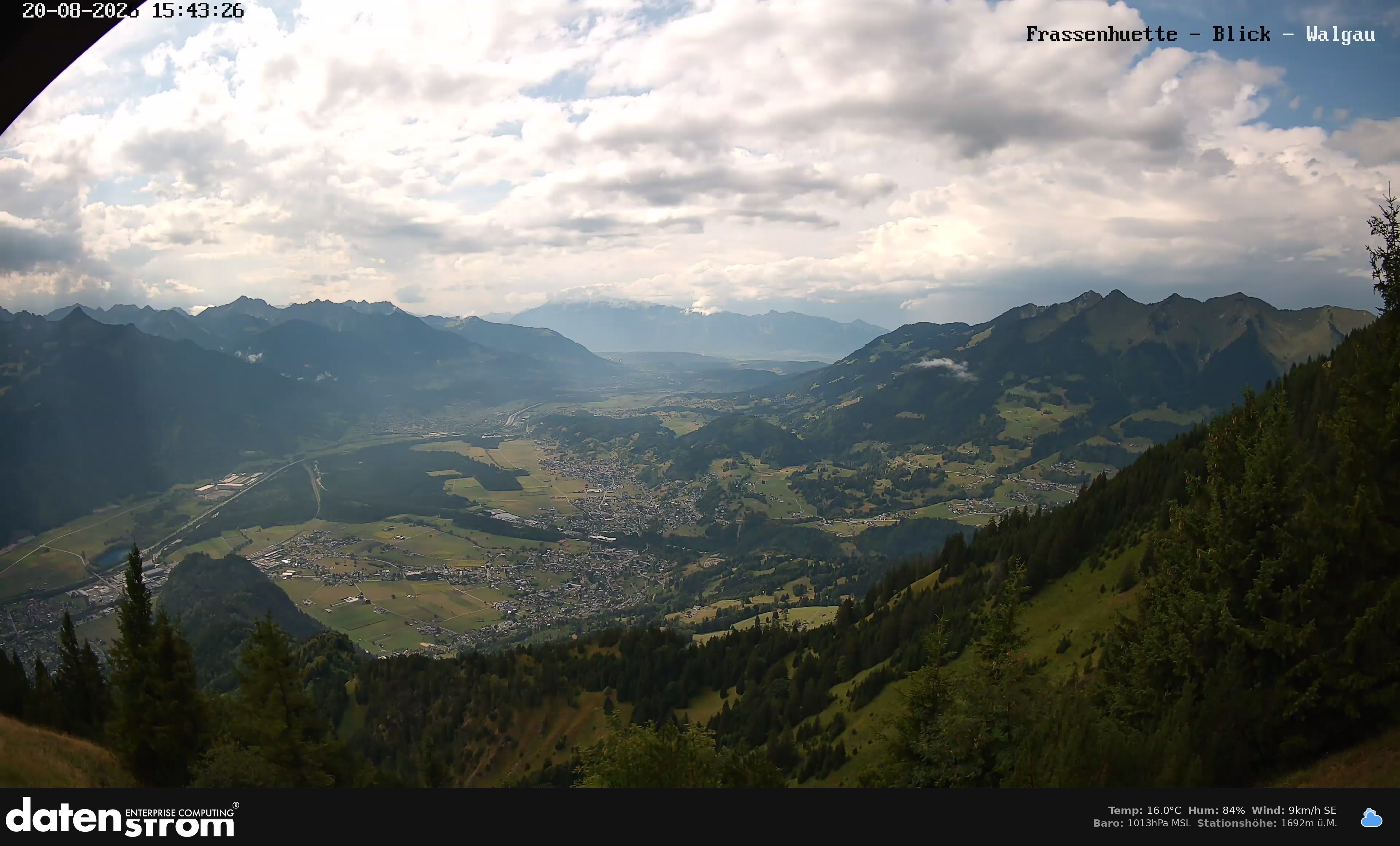 Bludenz - Walgau