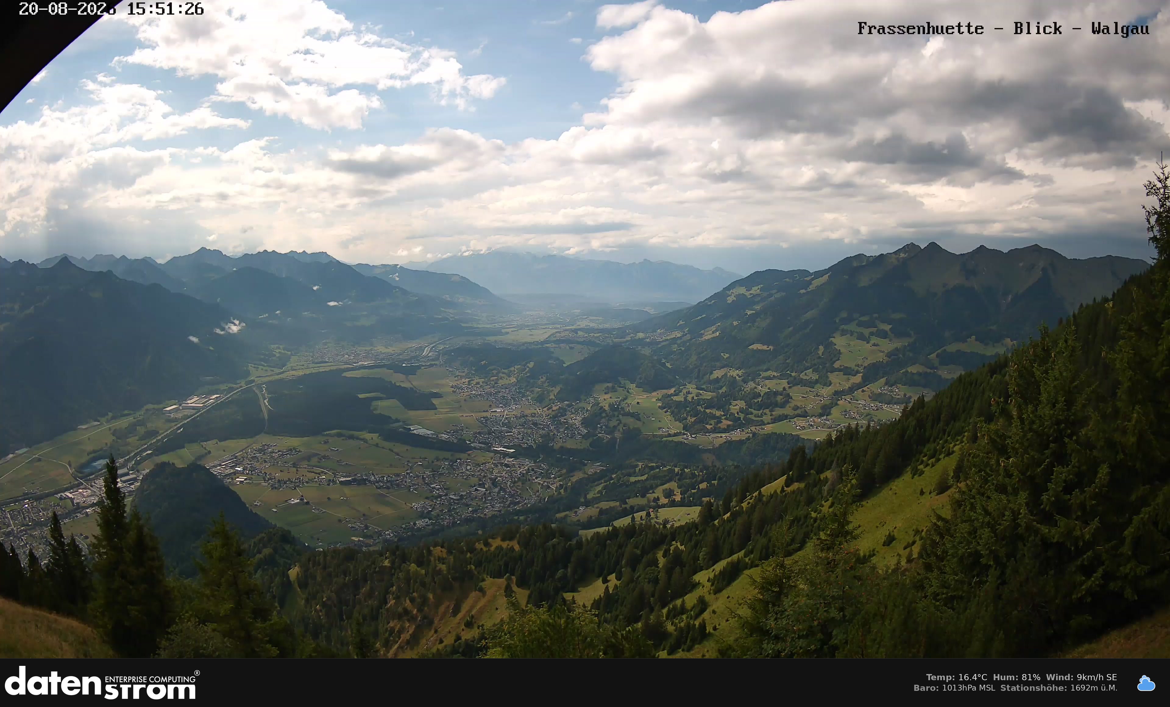Bludenz - Walgau