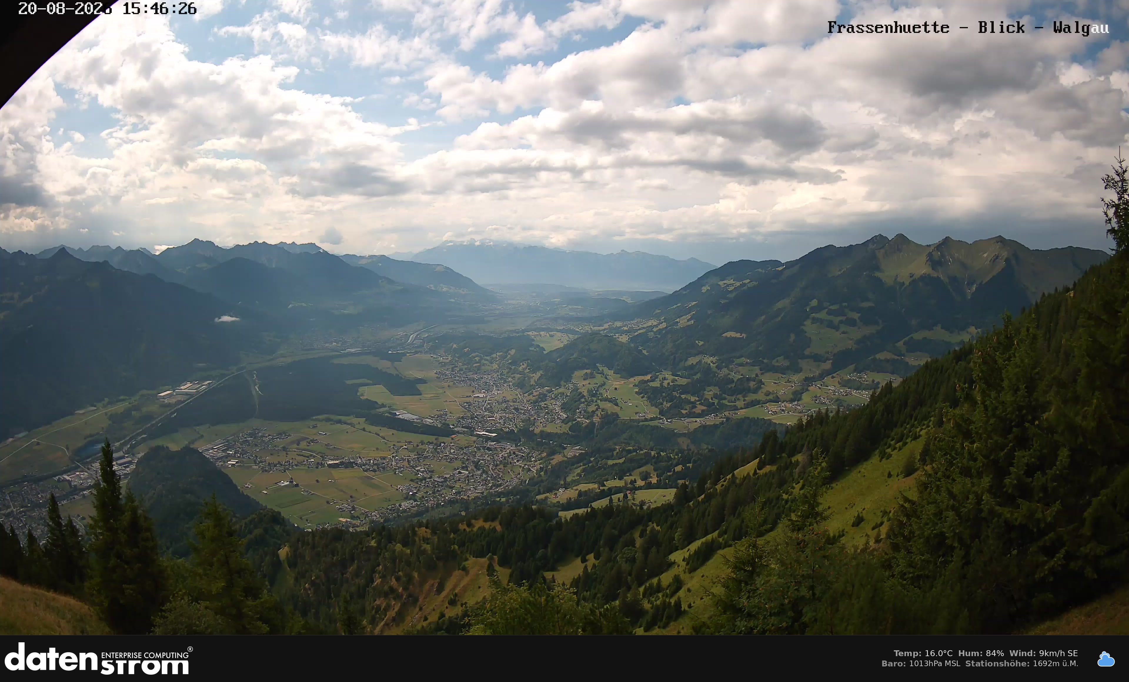 Bludenz - Walgau