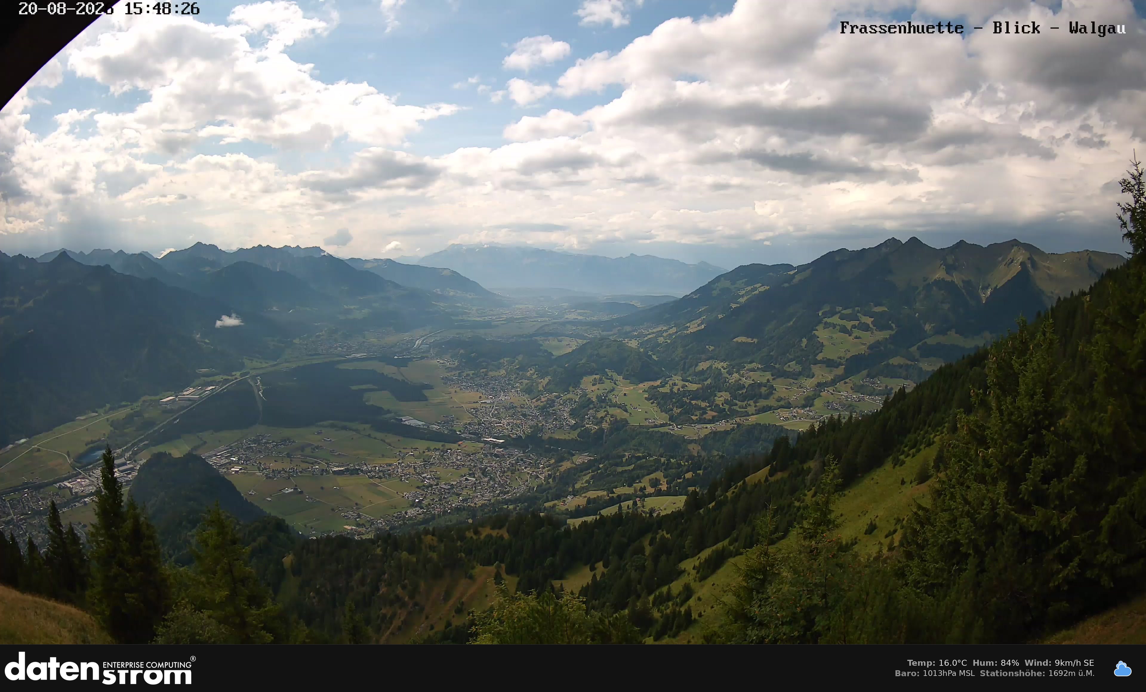 Bludenz - Walgau