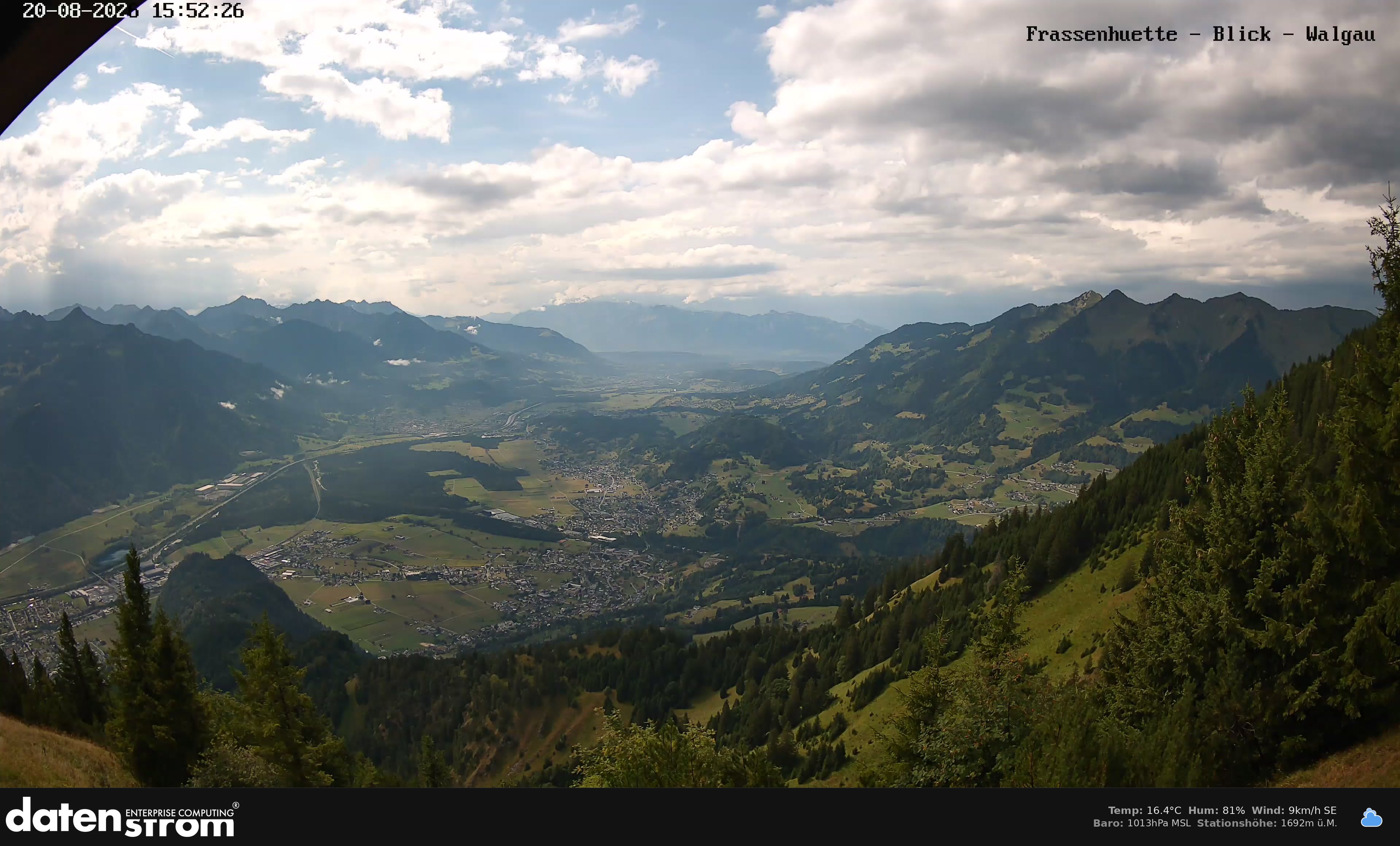 Bludenz - Walgau
