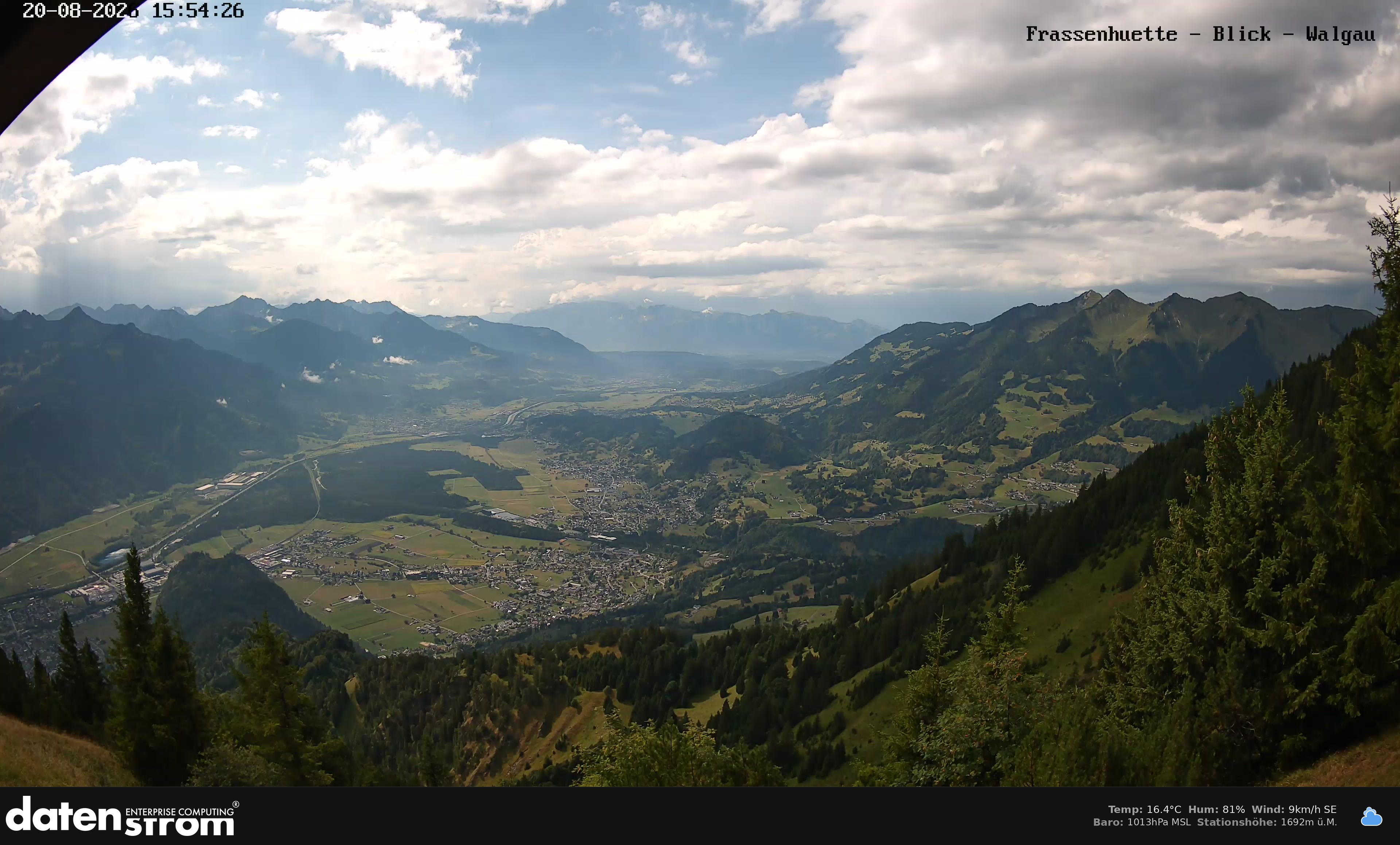 Bludenz - Walgau