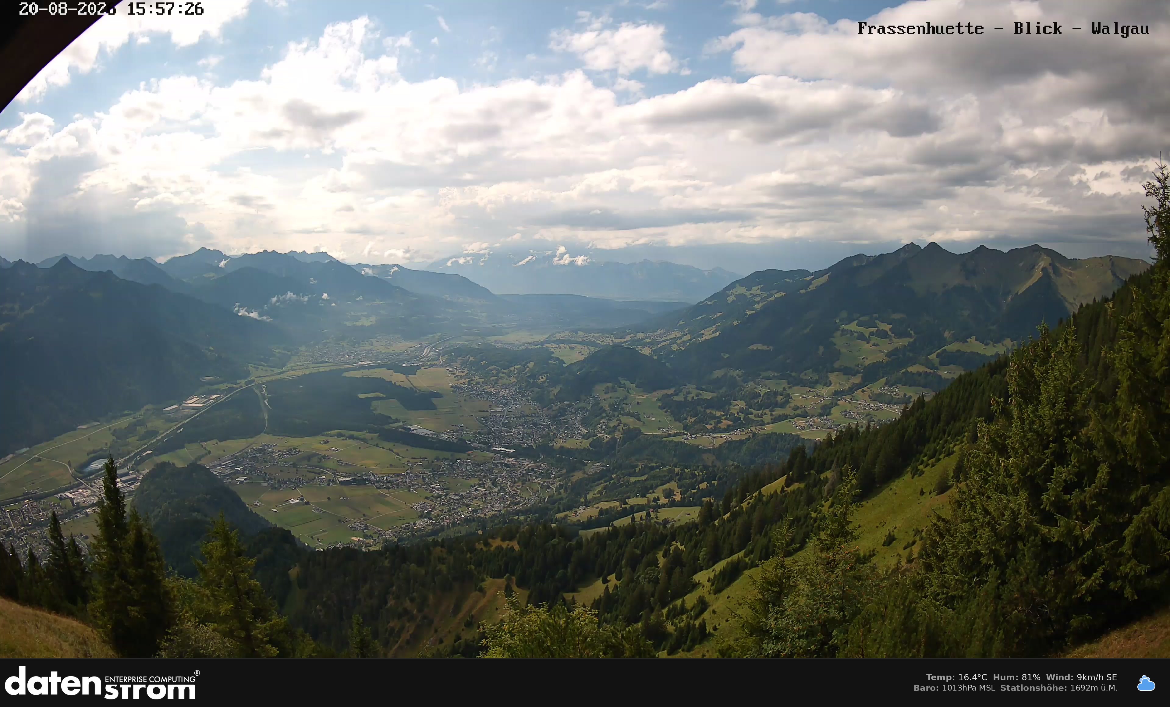 Bludenz - Walgau