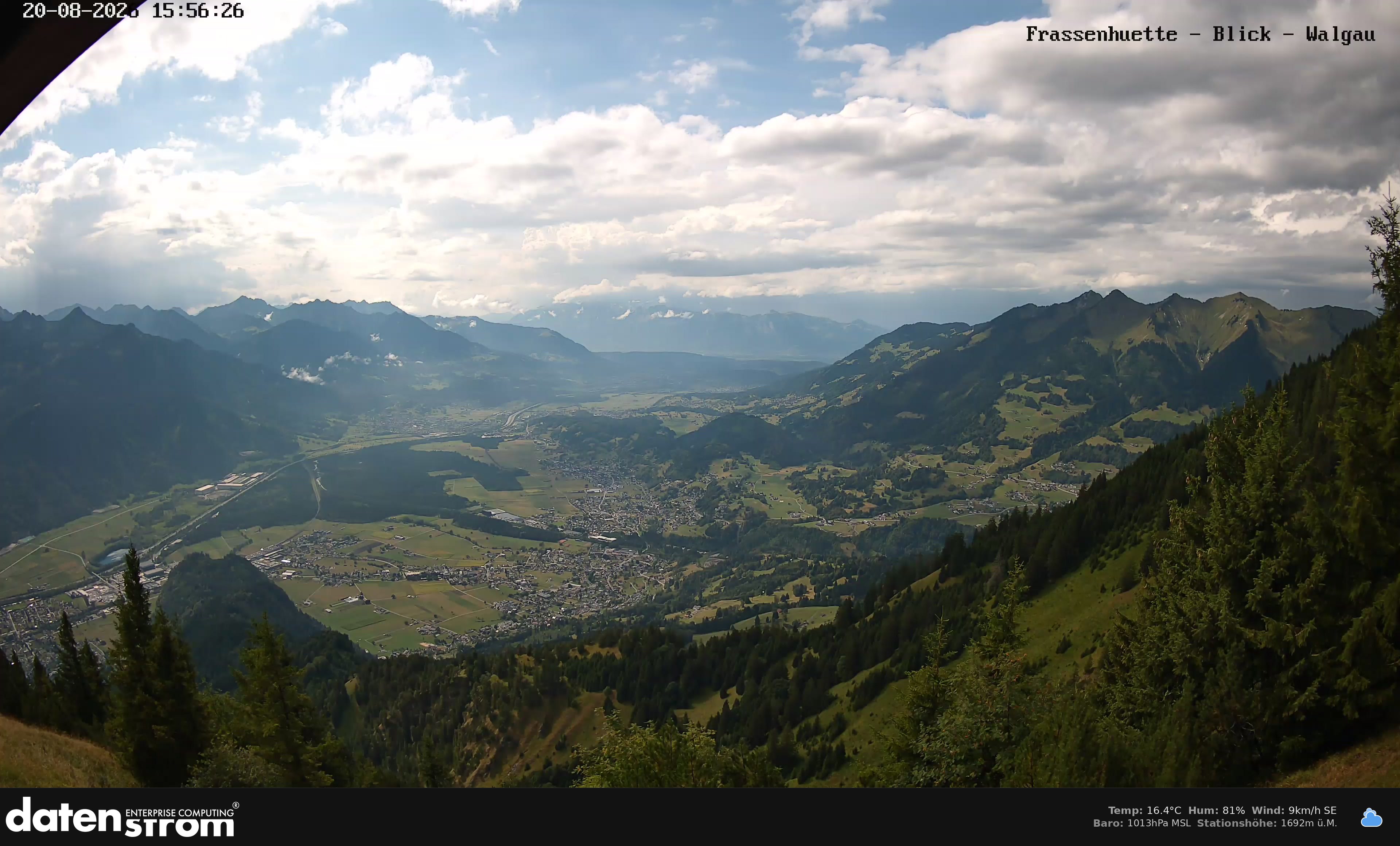Bludenz - Walgau