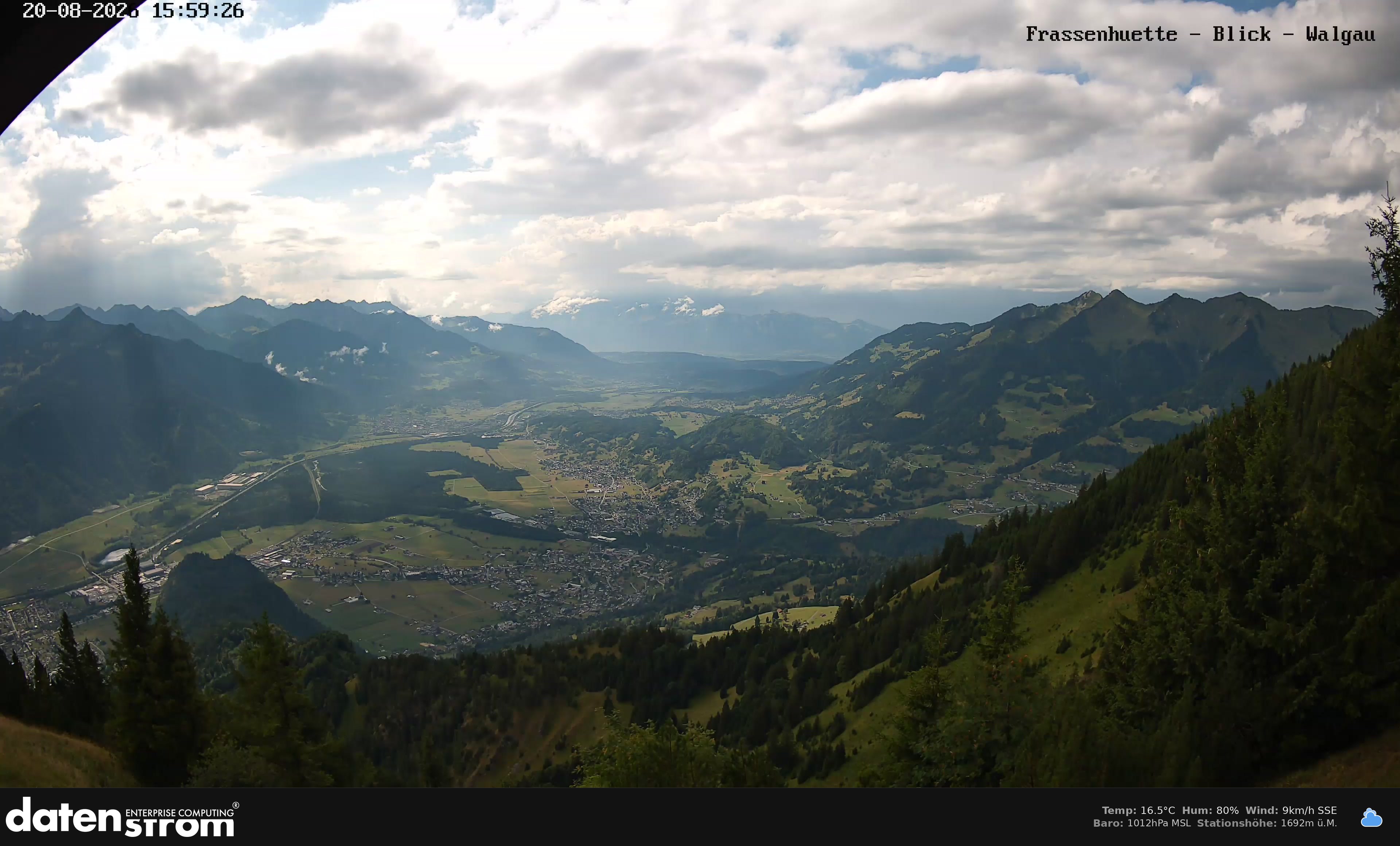 Bludenz - Walgau