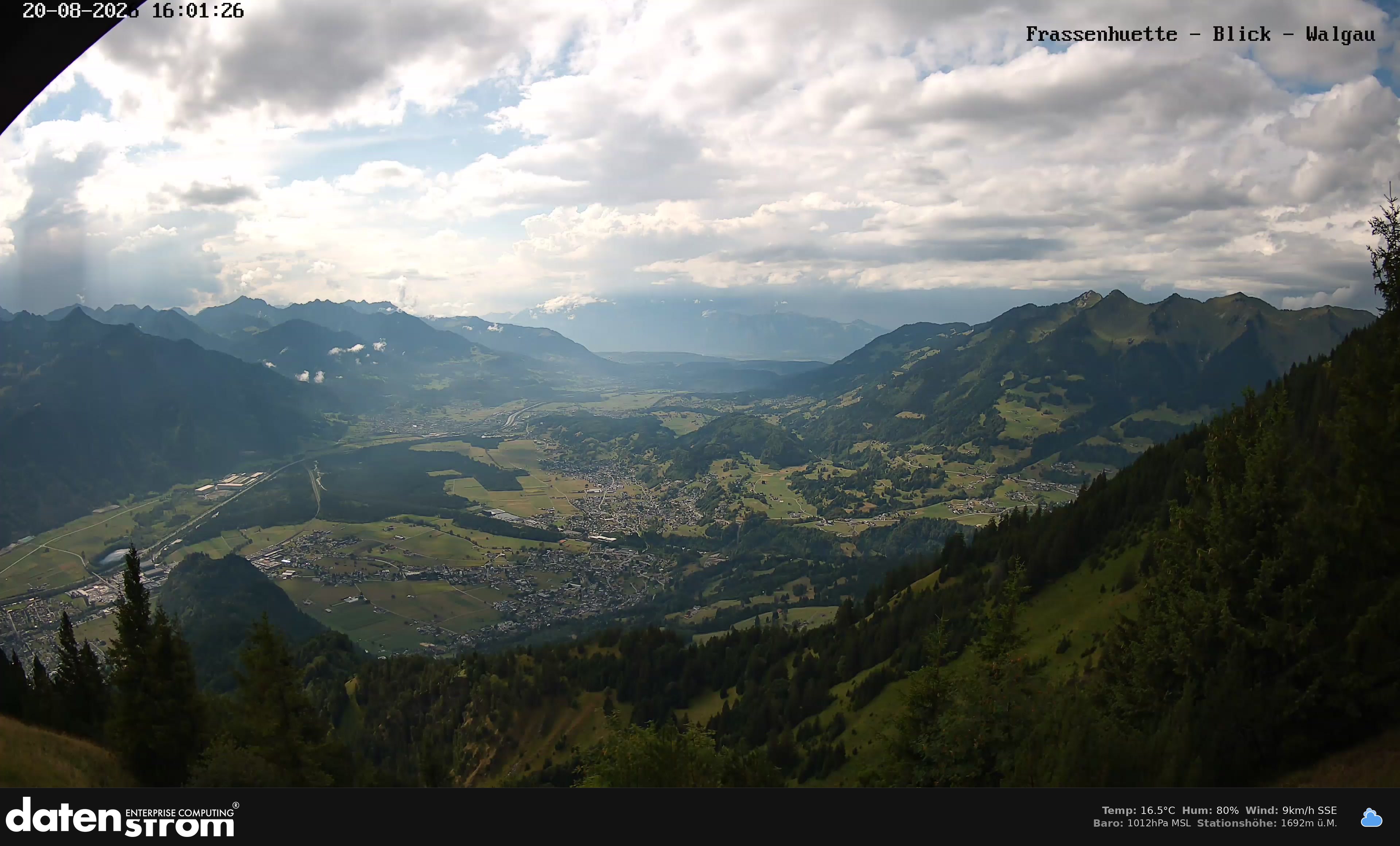 Bludenz - Walgau
