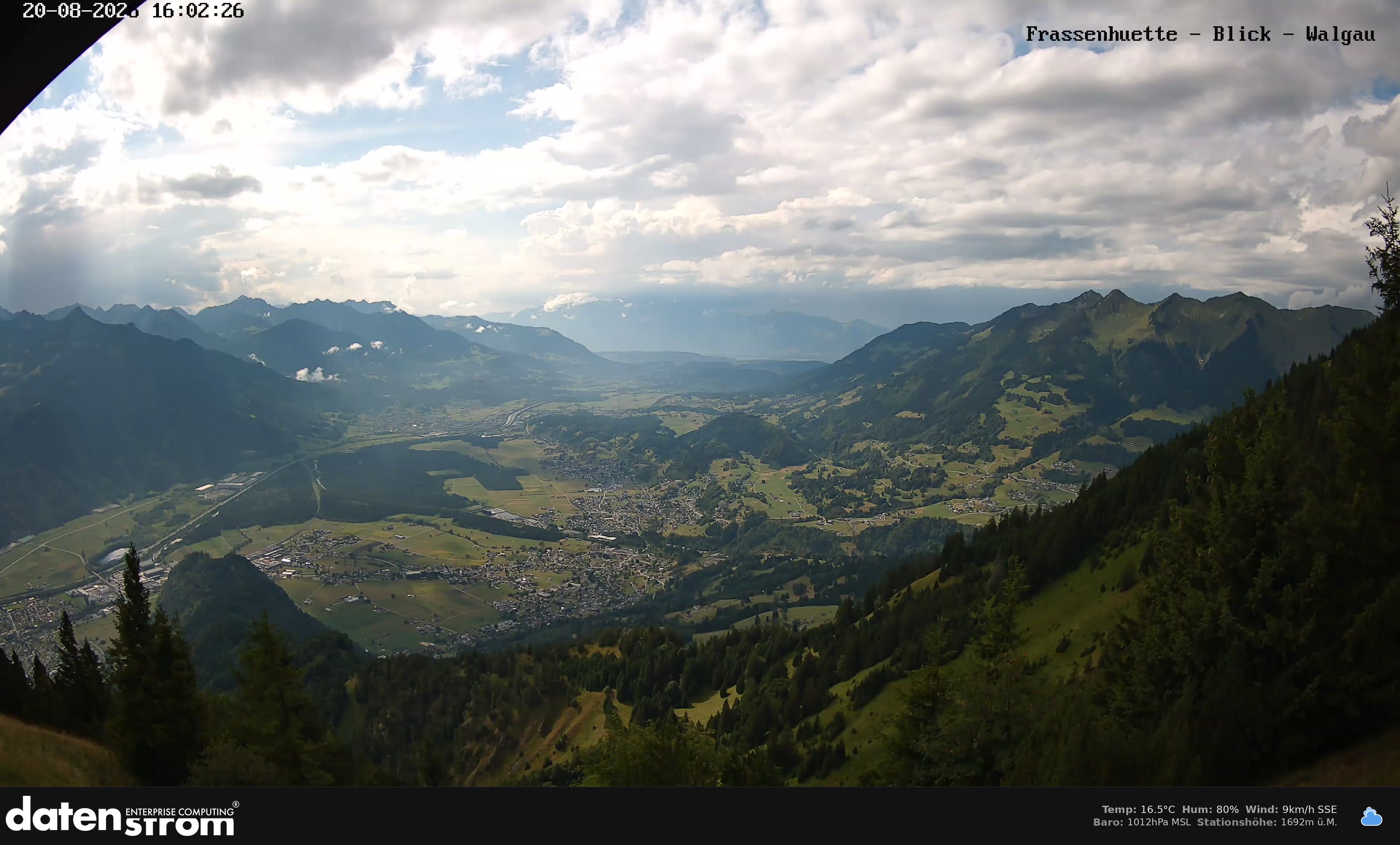 Bludenz - Walgau