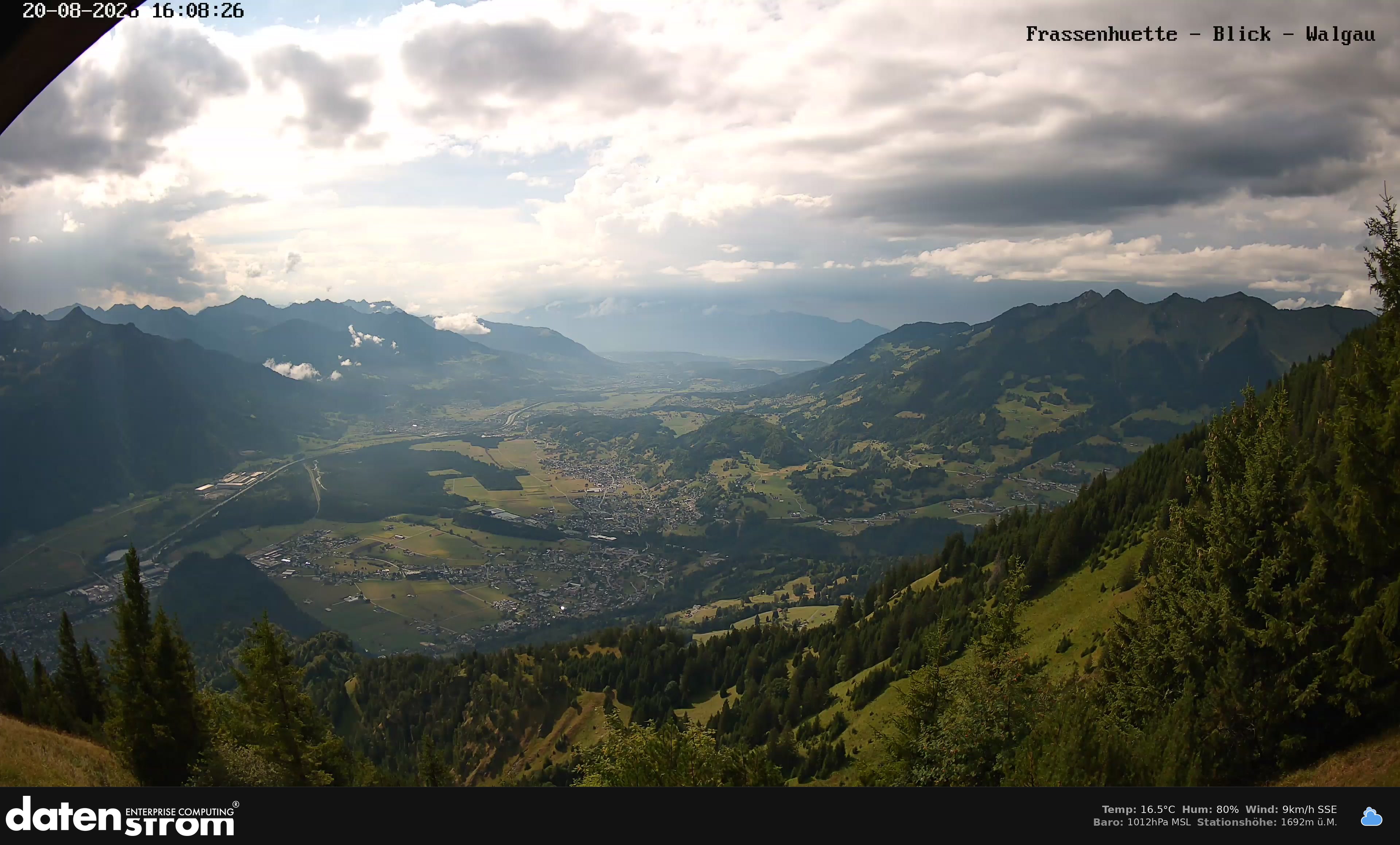 Bludenz - Walgau