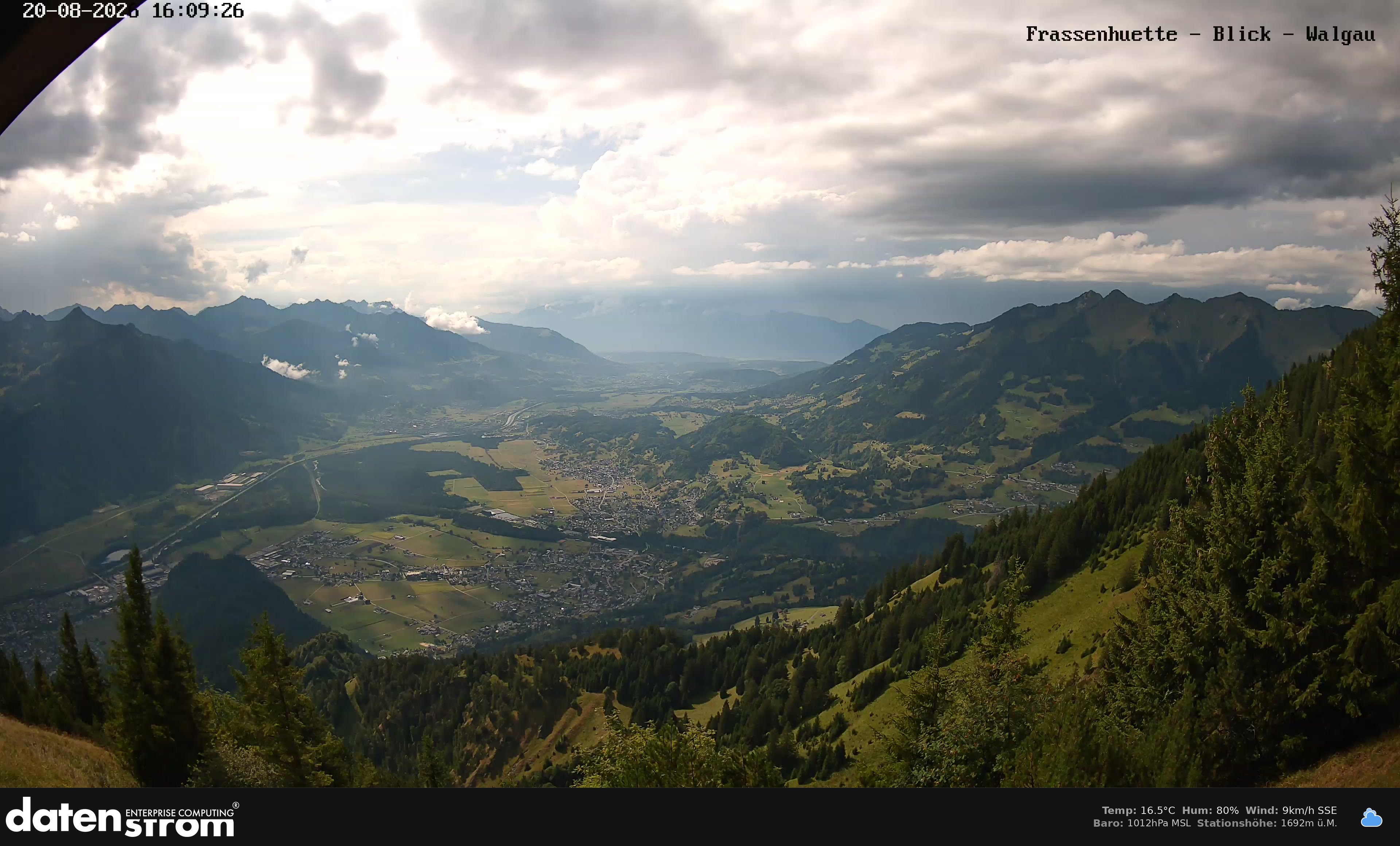 Bludenz - Walgau