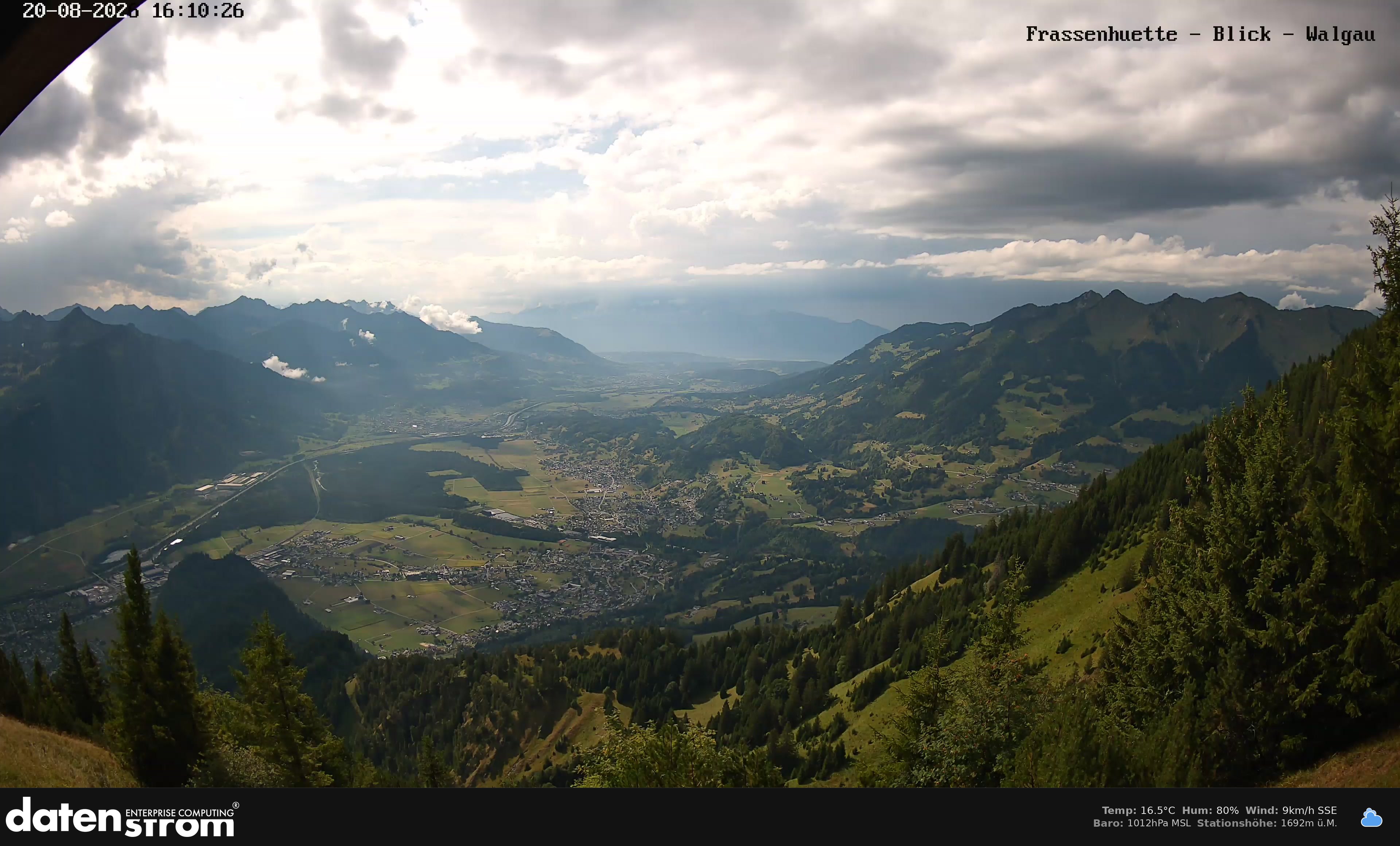 Bludenz - Walgau