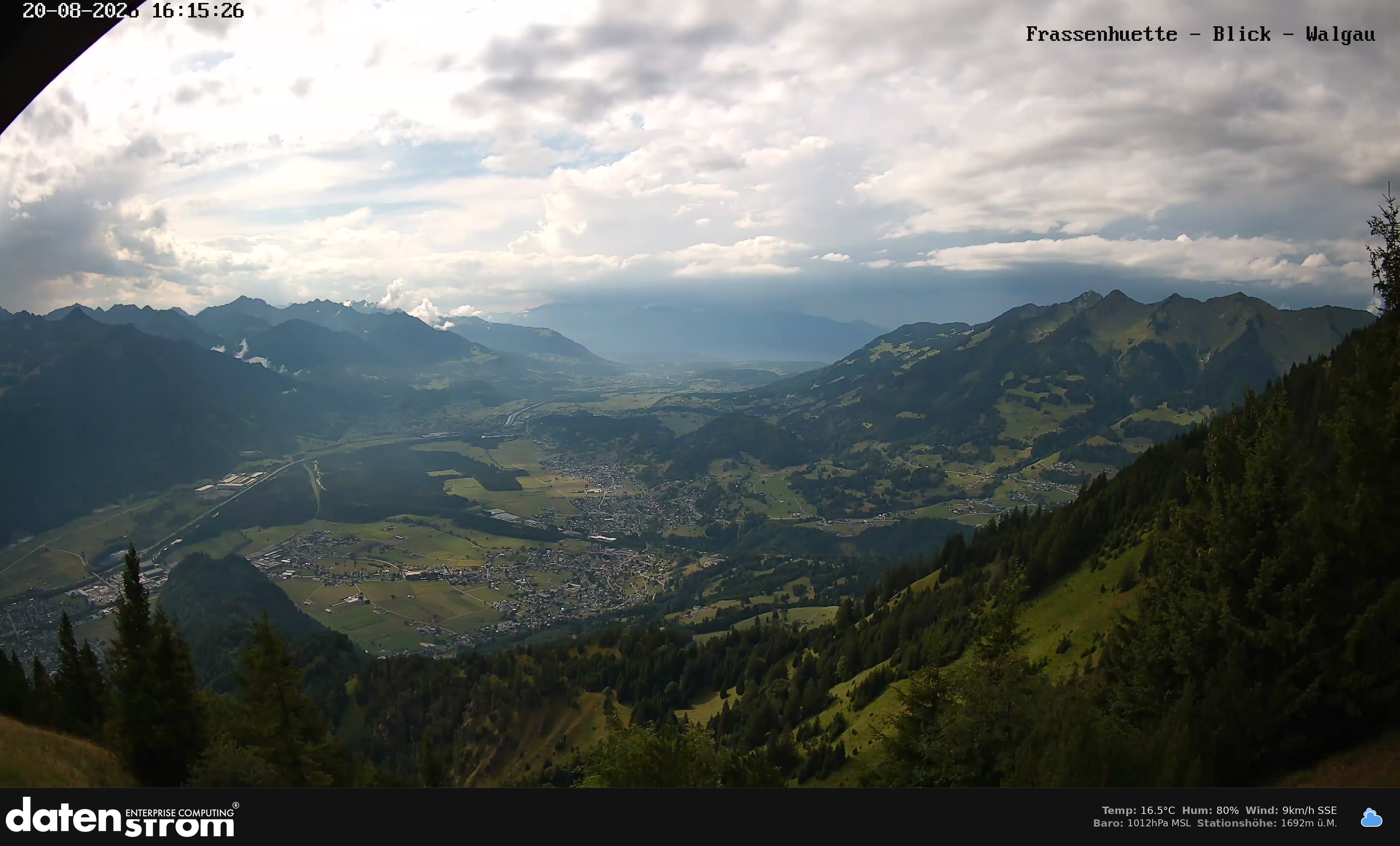 Bludenz - Walgau
