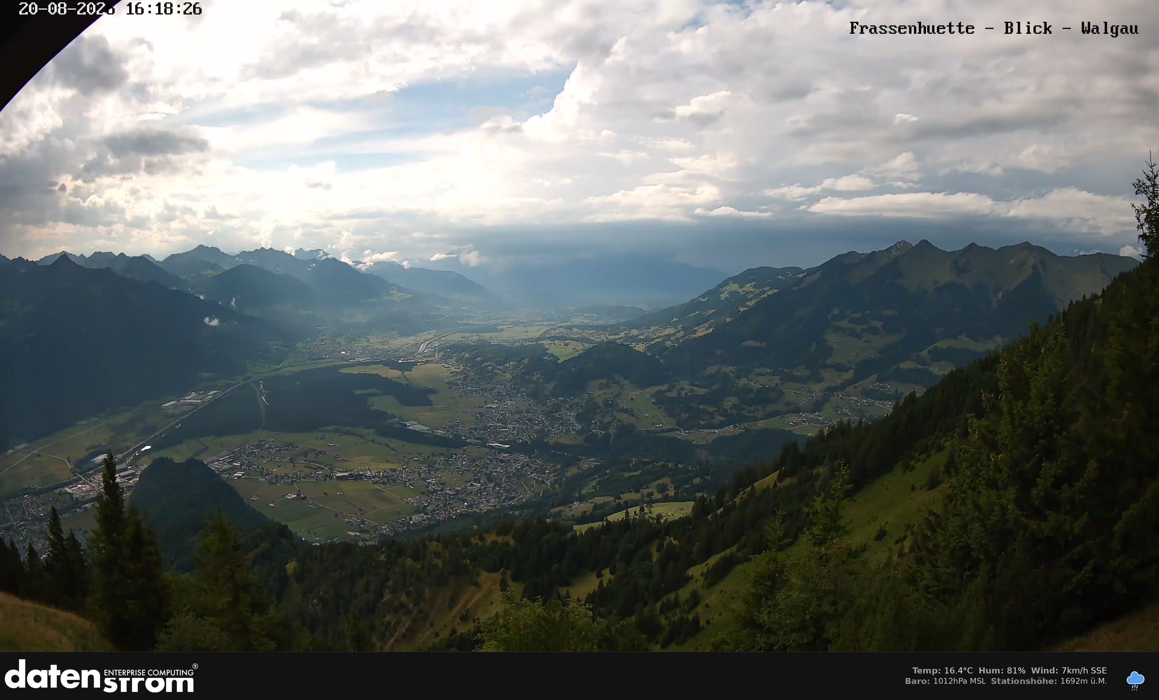 Bludenz - Walgau
