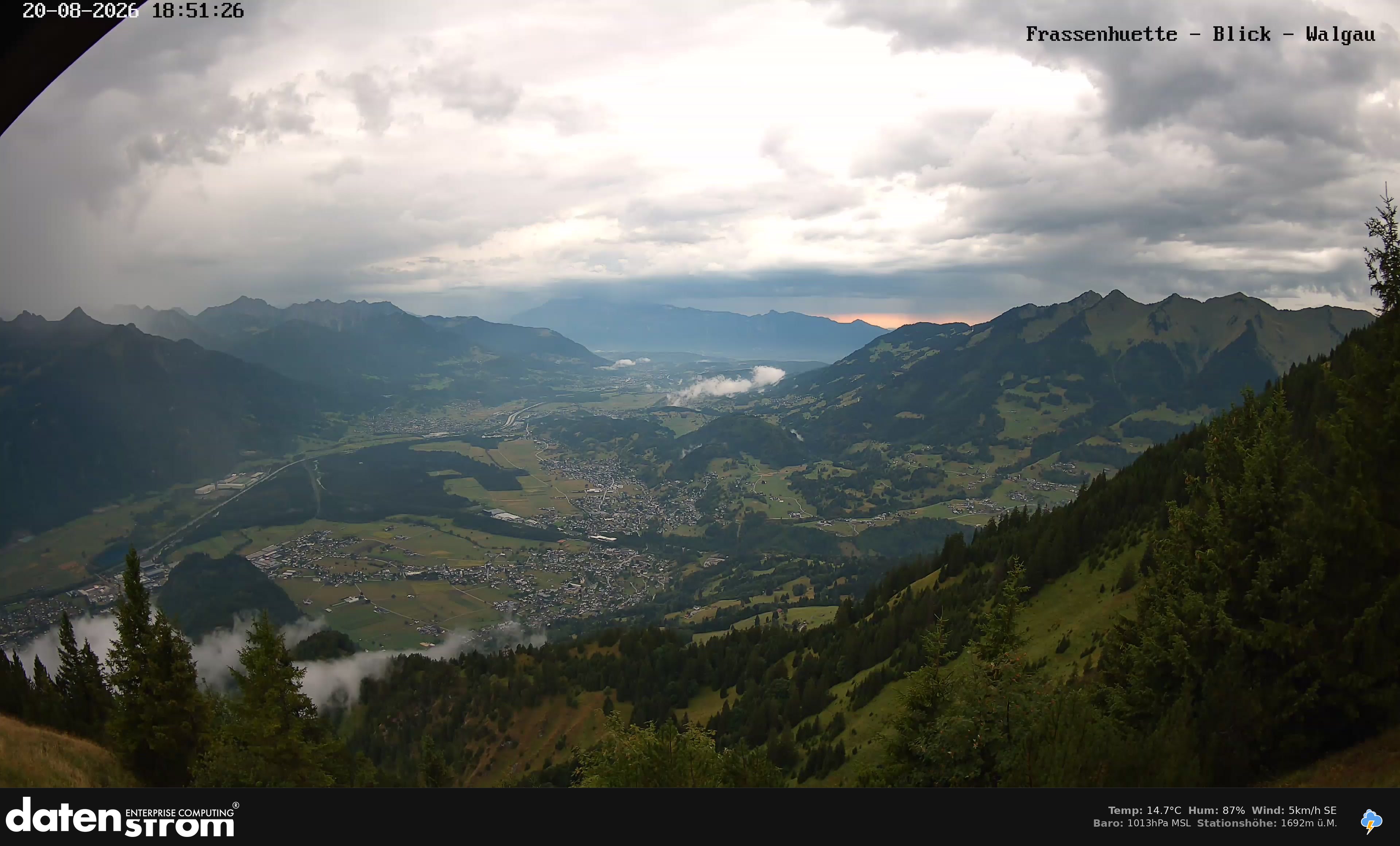 Bludenz - Walgau