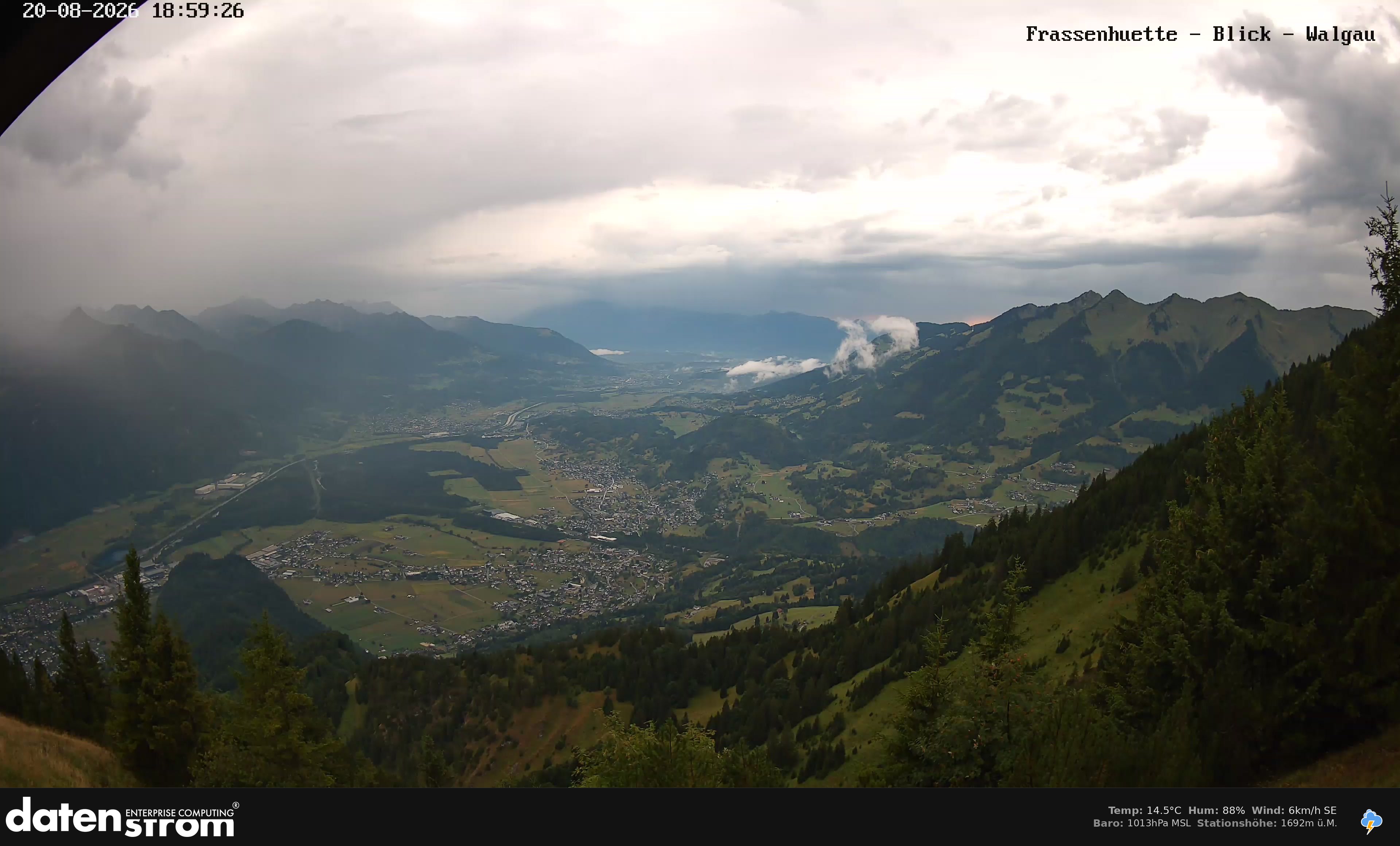 Bludenz - Walgau