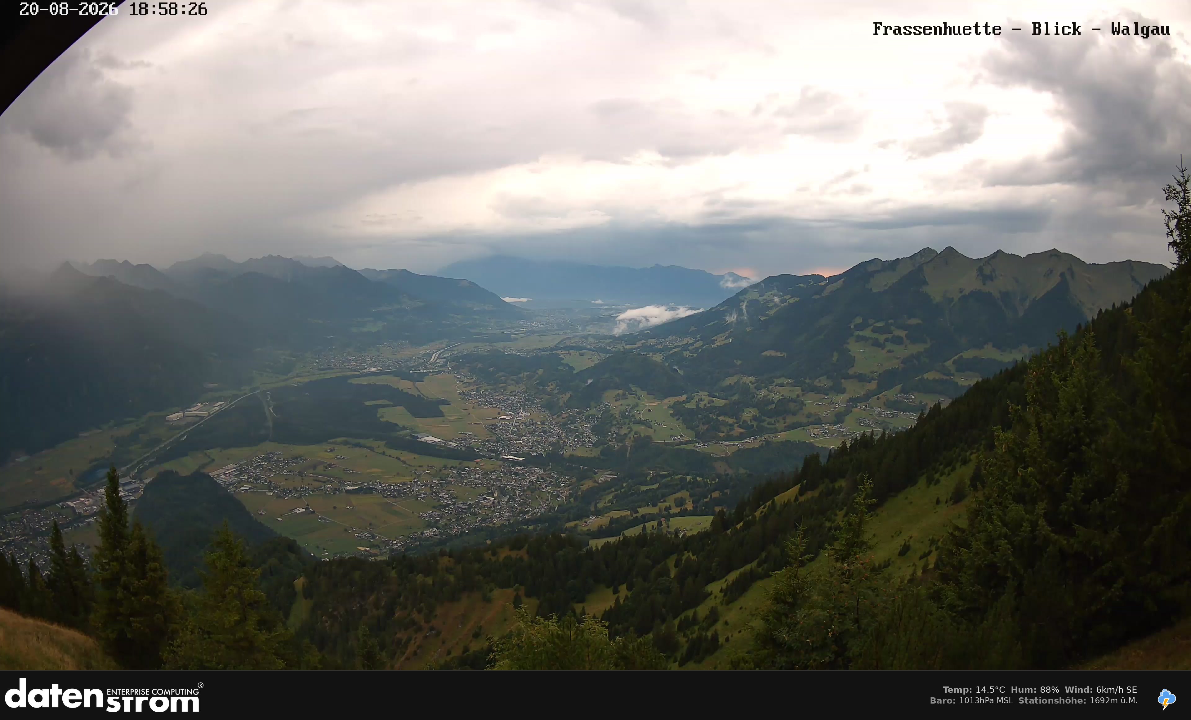 Bludenz - Walgau