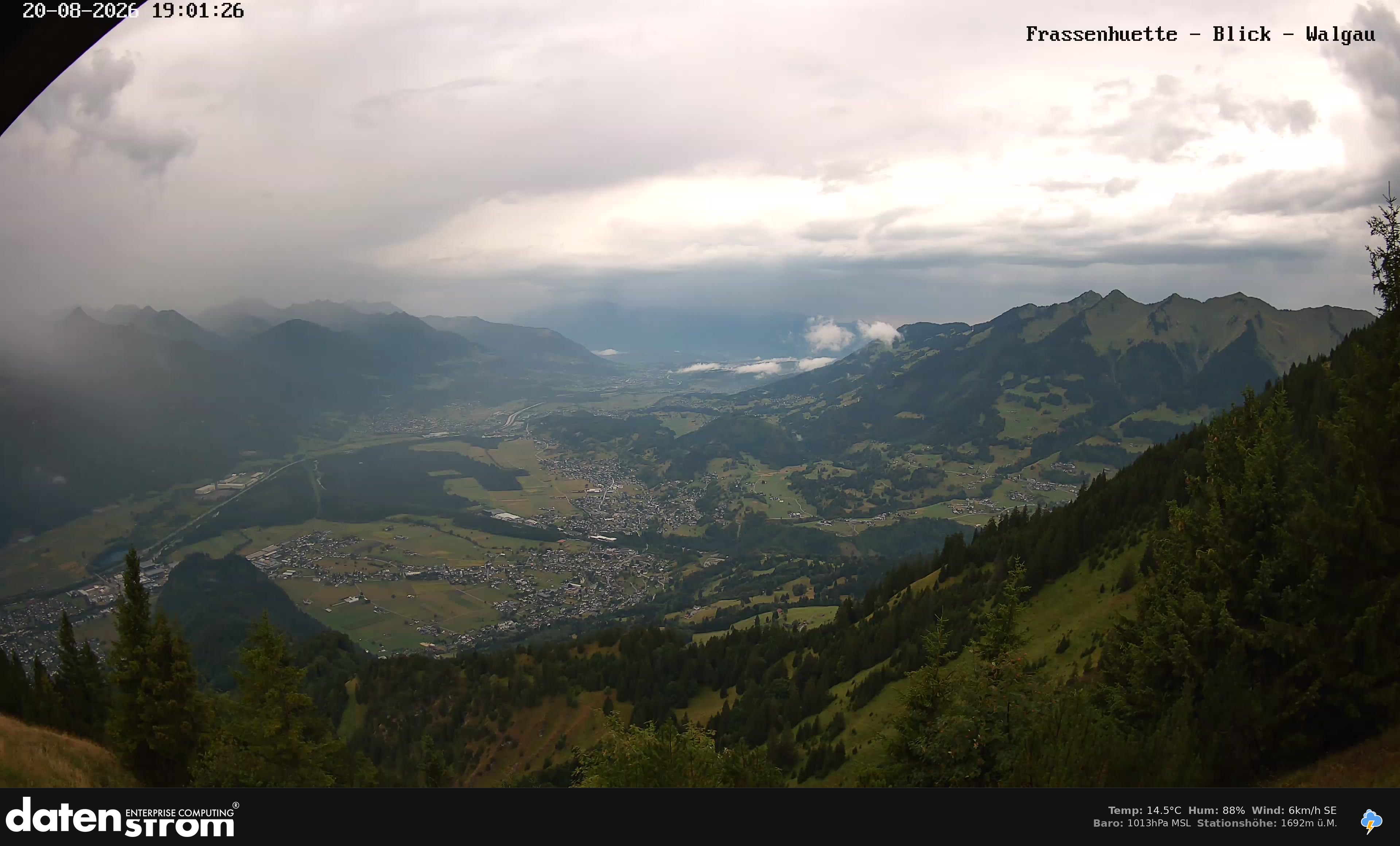 Bludenz - Walgau