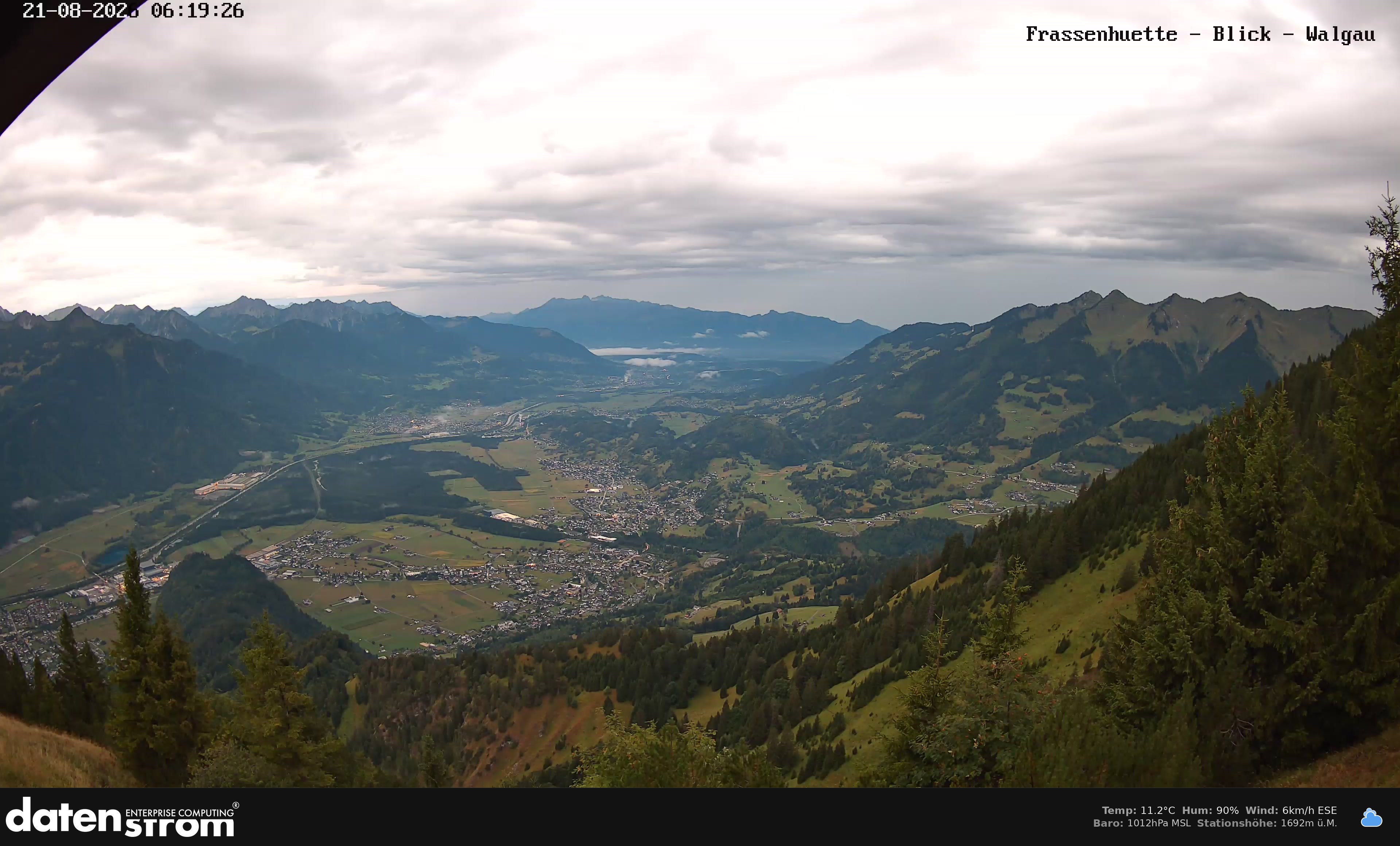 Bludenz - Walgau