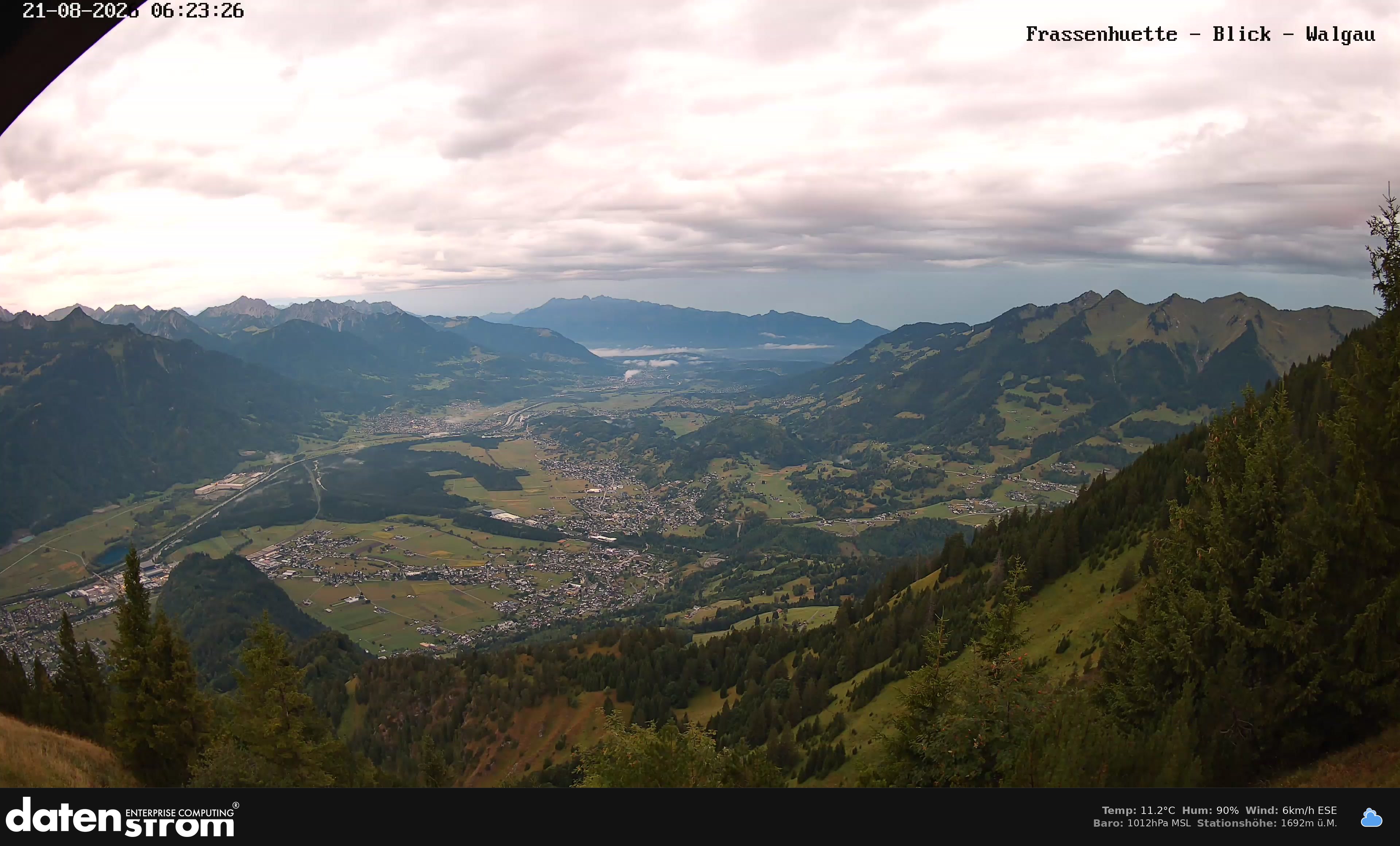 Bludenz - Walgau