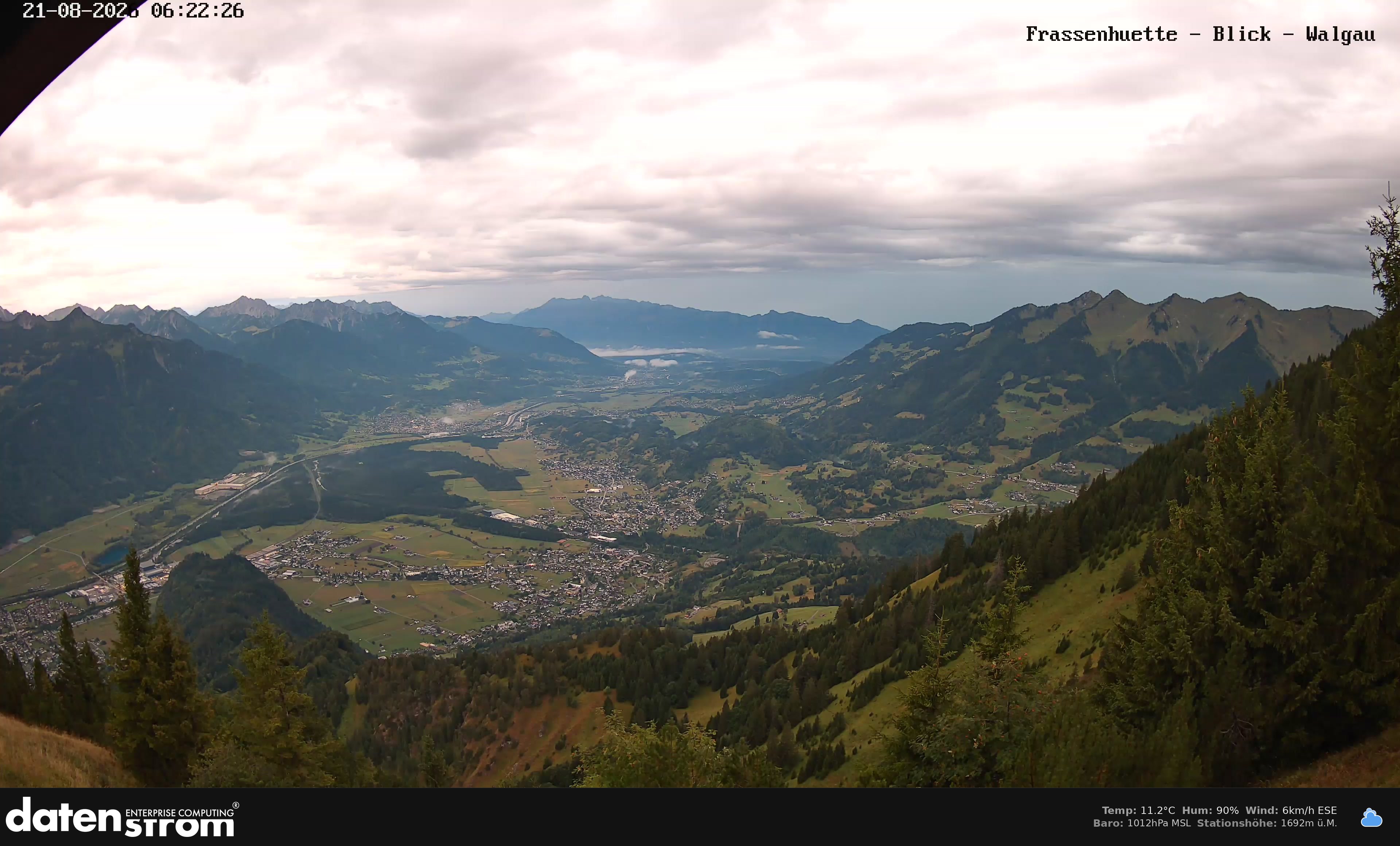 Bludenz - Walgau