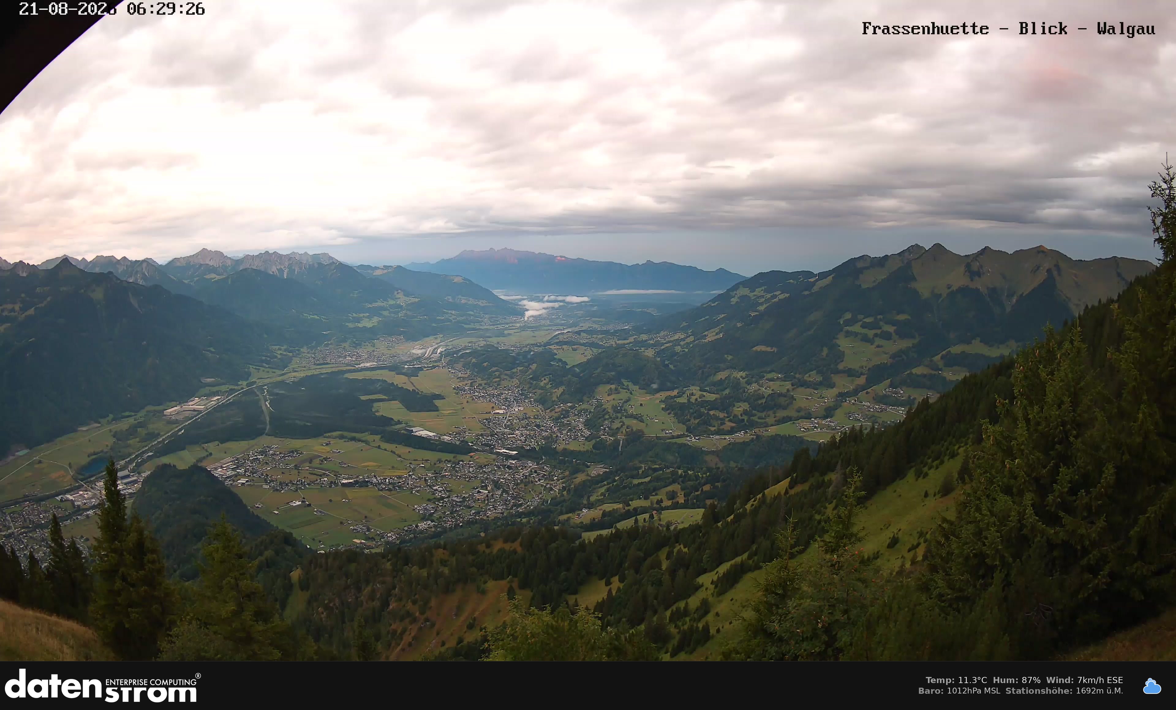 Bludenz - Walgau