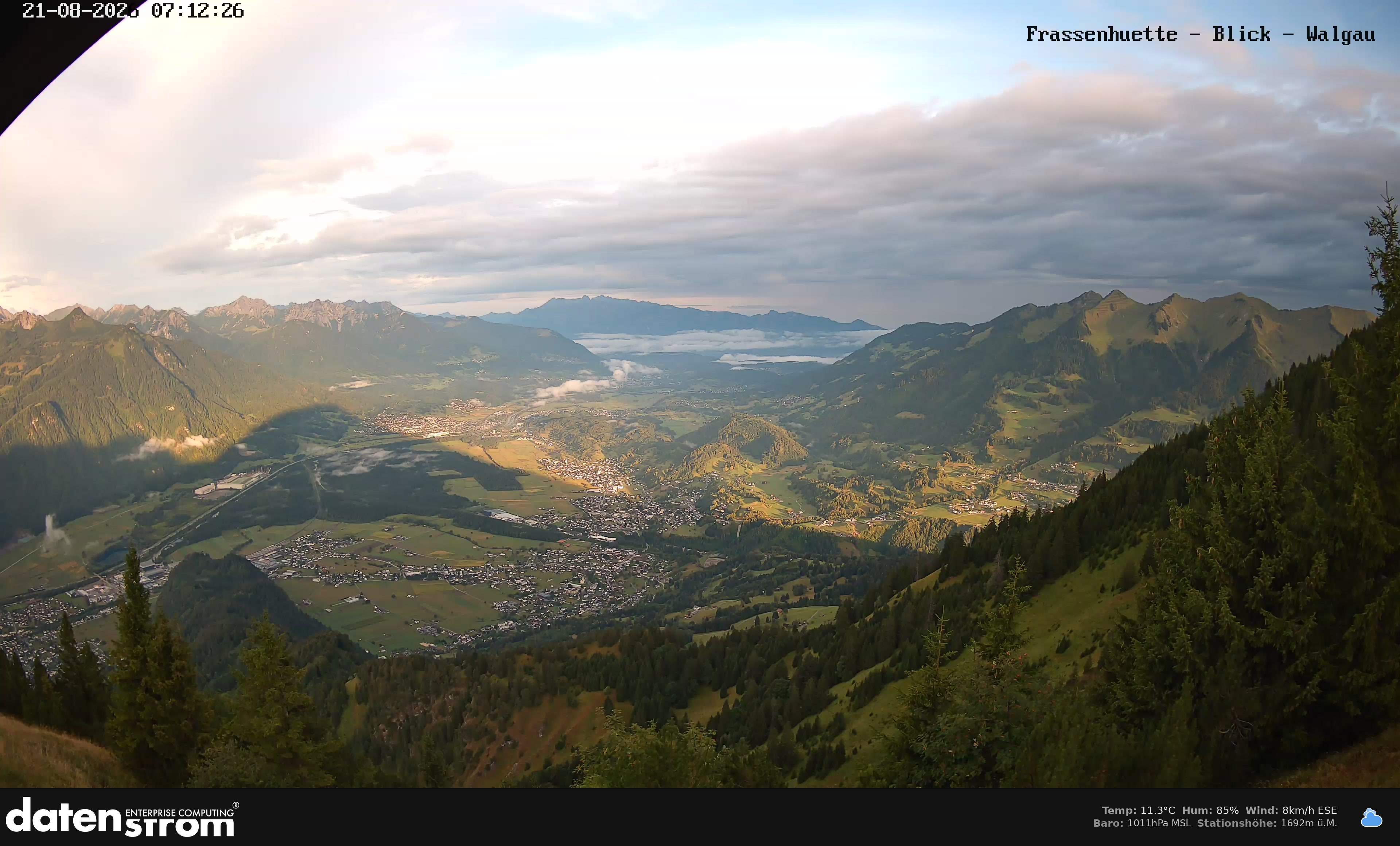 Bludenz - Walgau