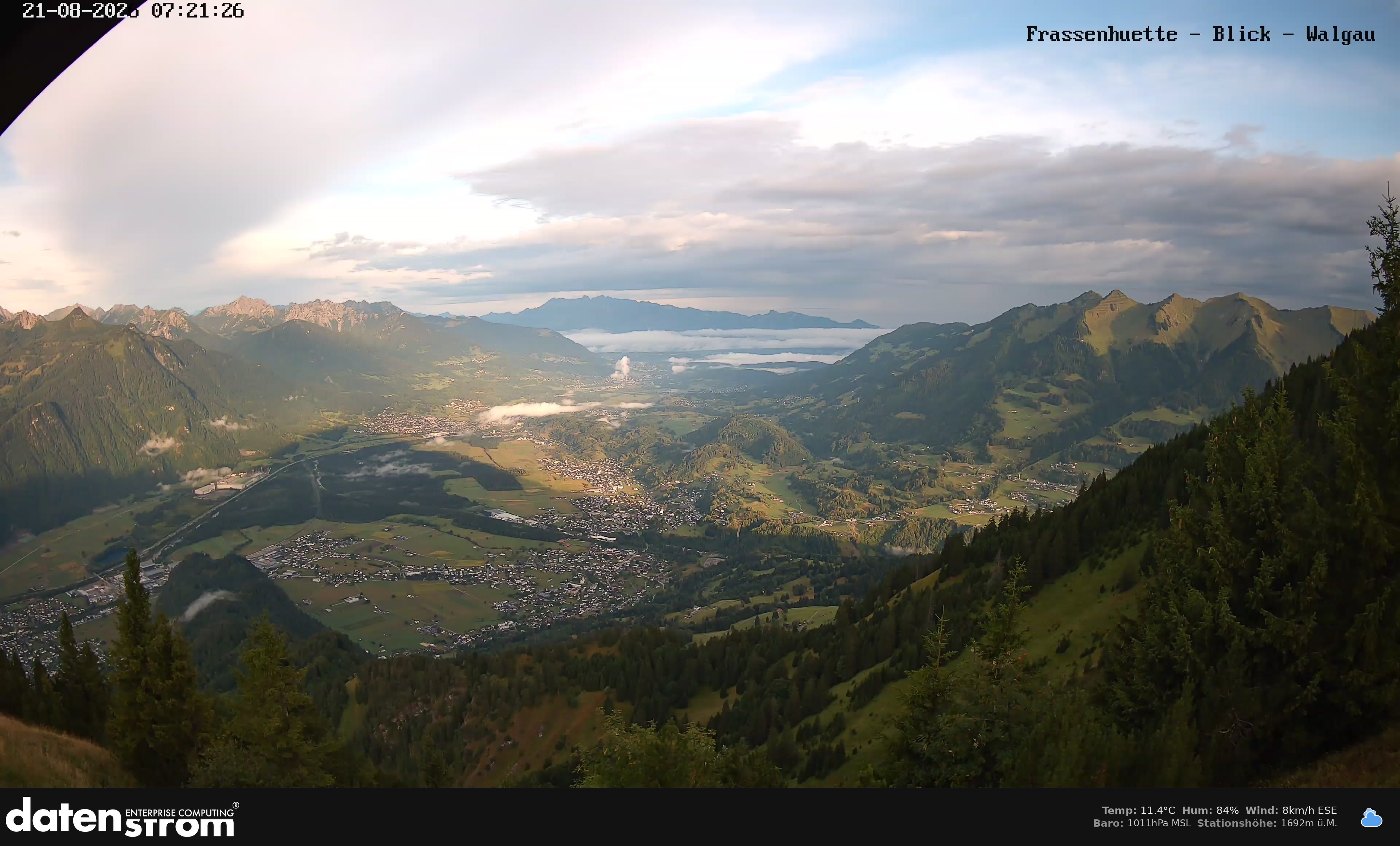 Bludenz - Walgau