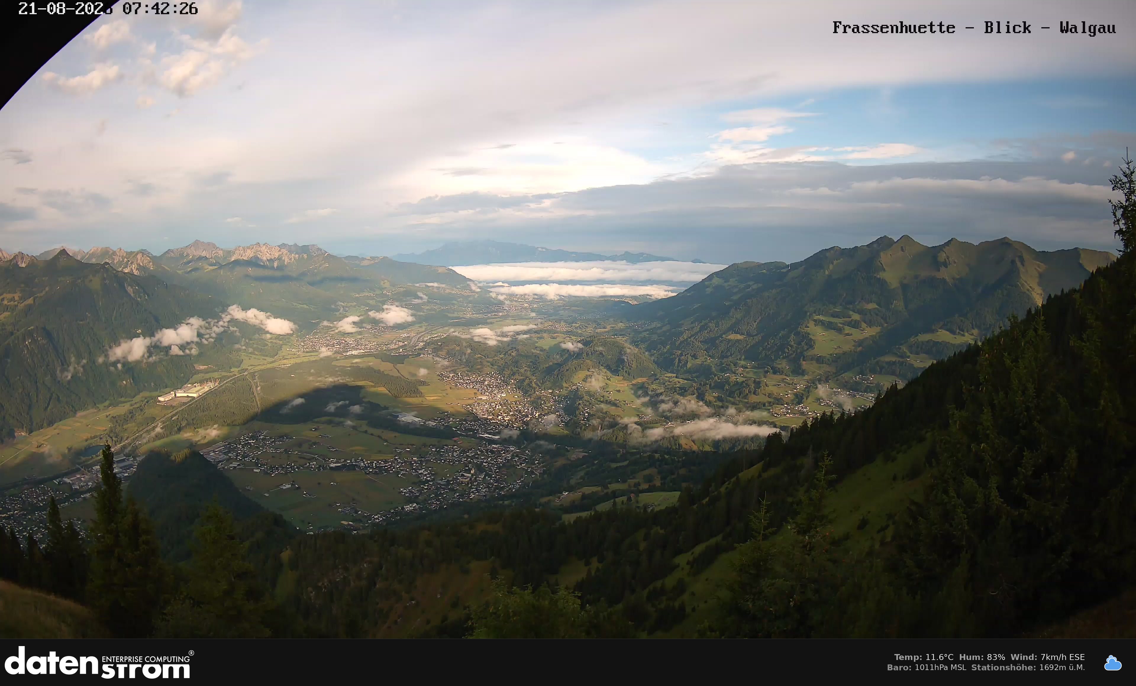 Bludenz - Walgau