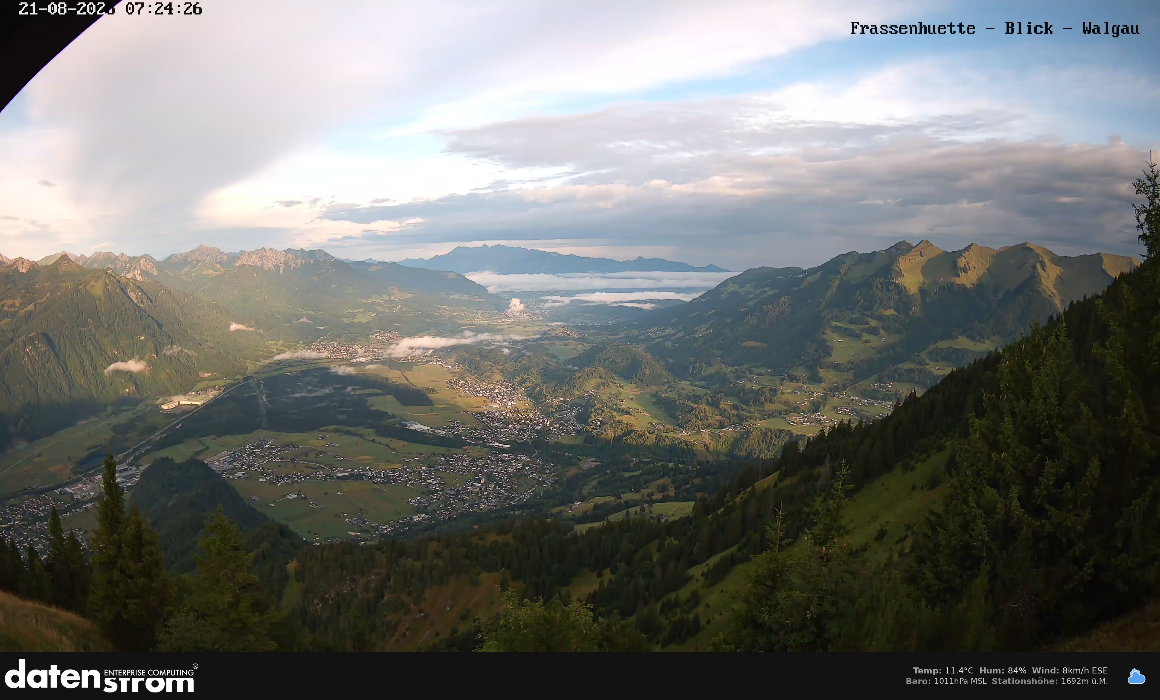 Bludenz - Walgau