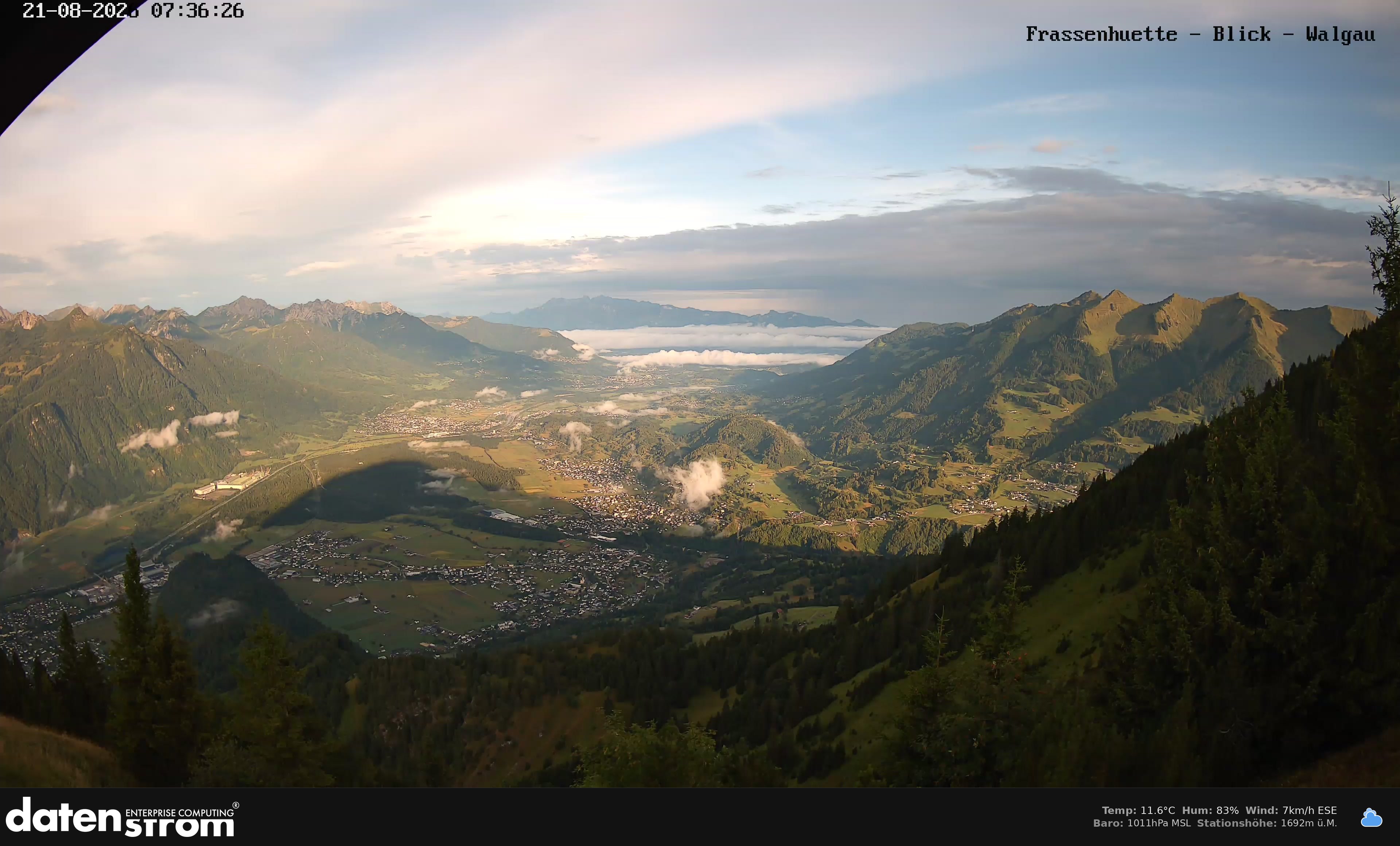Bludenz - Walgau