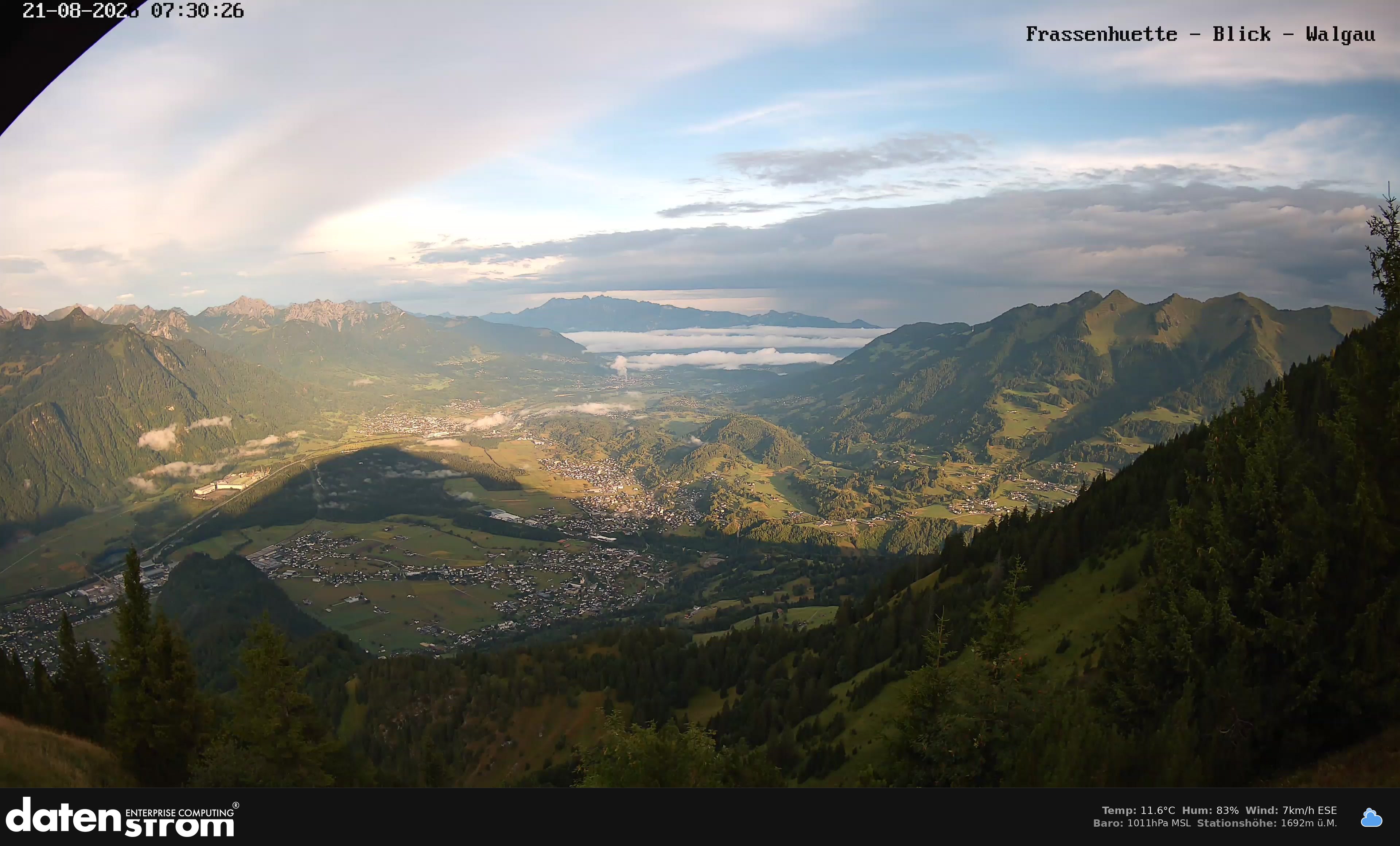 Bludenz - Walgau