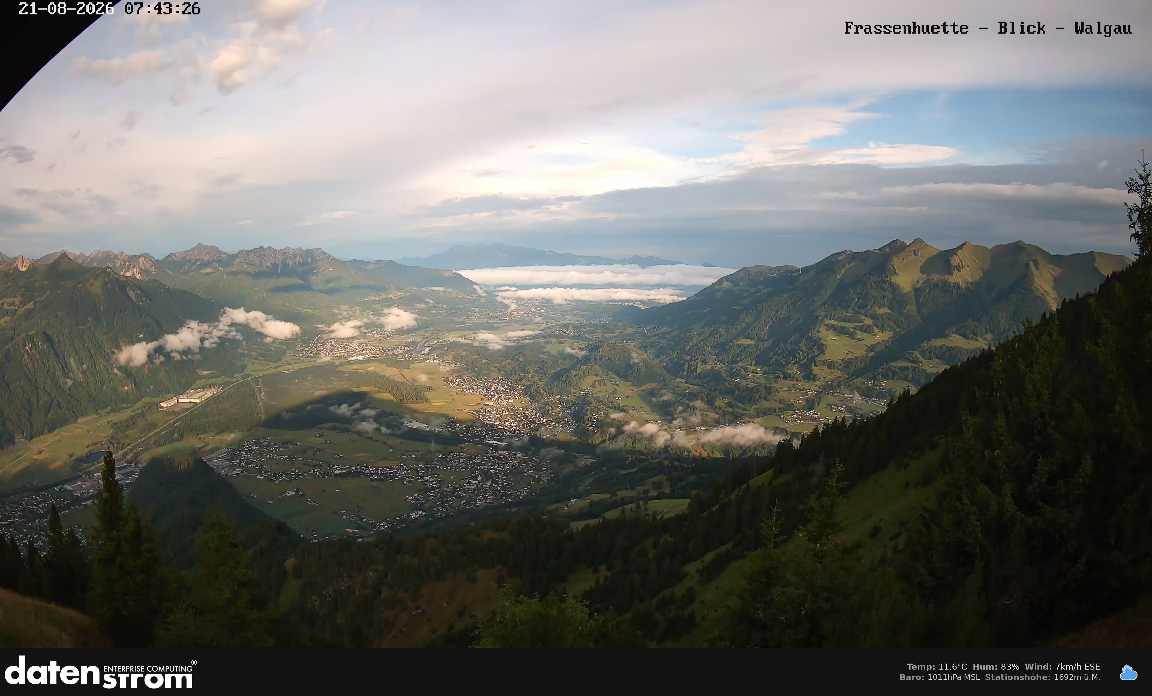 Bludenz - Walgau